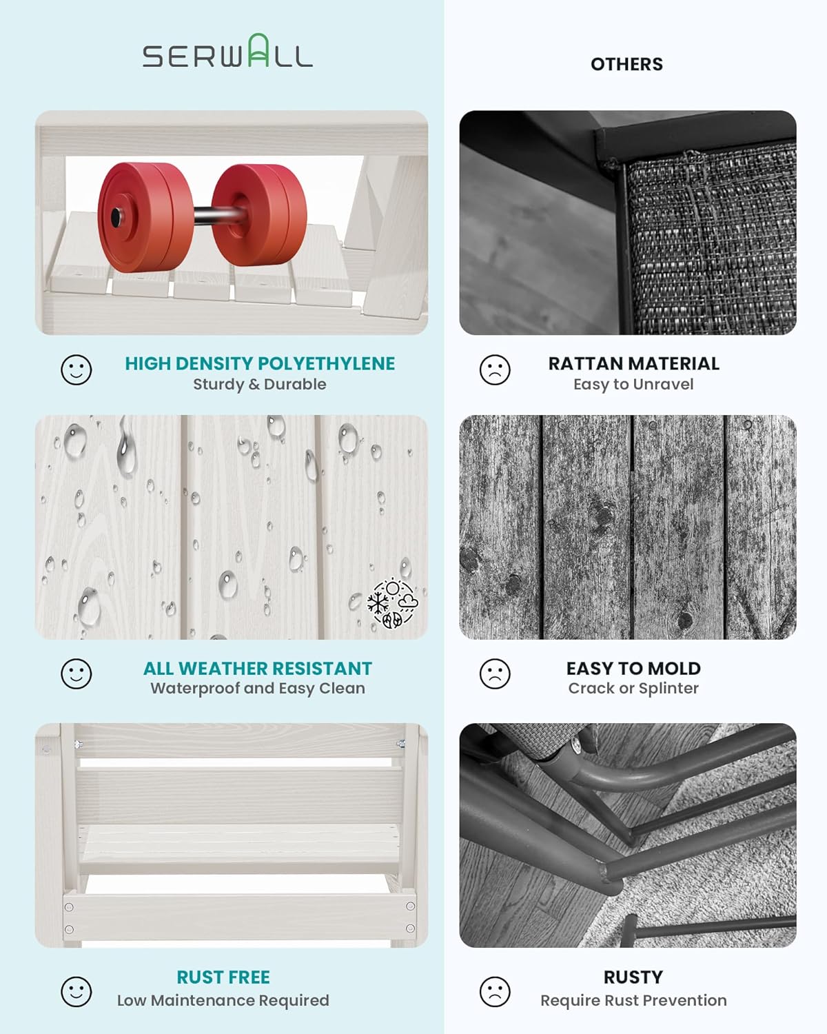 SERWALL Patio Dining Chair Set of 2, White