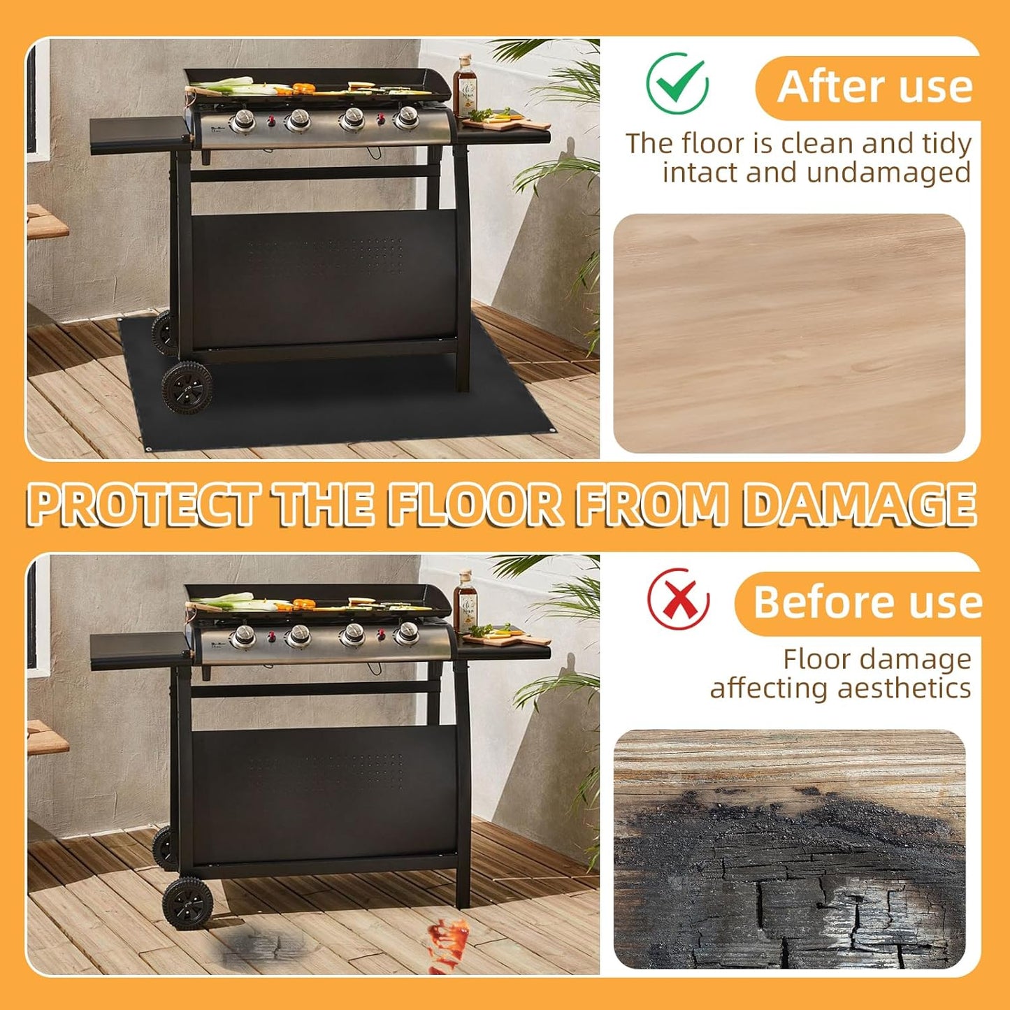 Under Grill Mat for Outdoor Grilling, 32 x 48 inches Double-Sided Fireproof Waterproof BBQ Protector for Deck and Patio Under Grill Mat for Outdoor BBQ