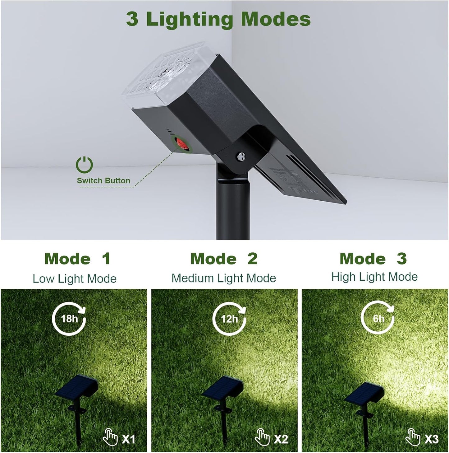 Solar Spot Lights Outdoor Waterproof IP65, 3 Lighting Modes Solar Outdoor Lights for Garden Yard Outside Landscape, 1 Pack