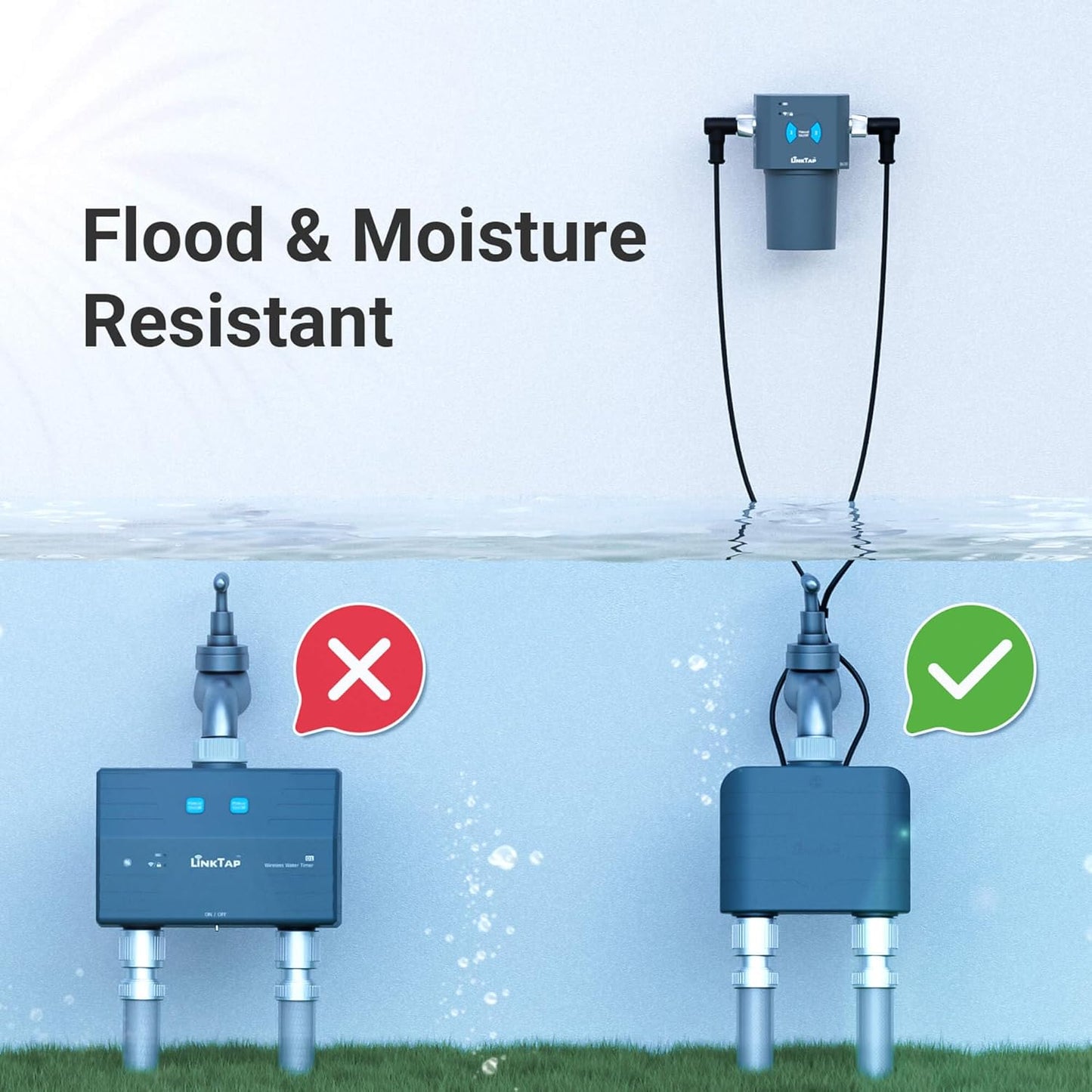 LinkTap T1 Smart 2-Zone Water Timer & Gateway, Built-in Flow Meters, Real-Time Fault Detection & Notification, Weather Adaptive, Better Range Than WiFi Hose Timer, IP66, Alexa, 2-Year Warranty