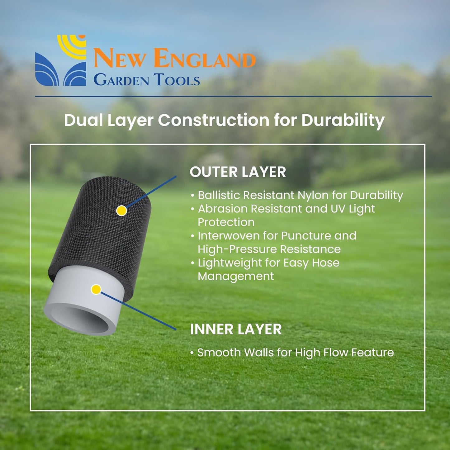 Flat Garden Hose (25 foot x 5/8 inch), Lightweight, Durable Fiber Jacket, Flexible & Kink Free, Non-Expandable Water Hose, Easy Handling in All-Weather Conditions, 700008 by New England Garden Tools