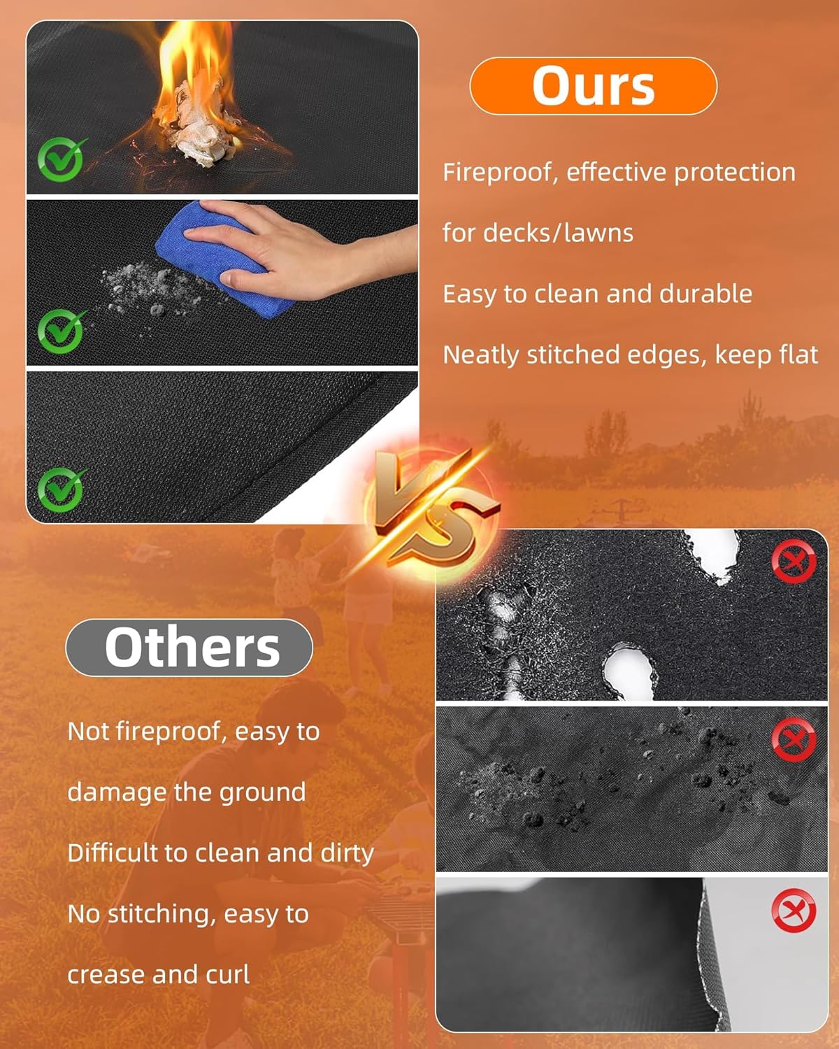 Round BBQ Grill Mat, 48 Inch Double-Sided Fireproof Pad 4-Layer Deck Protector for Indoor Outdoor Grilling