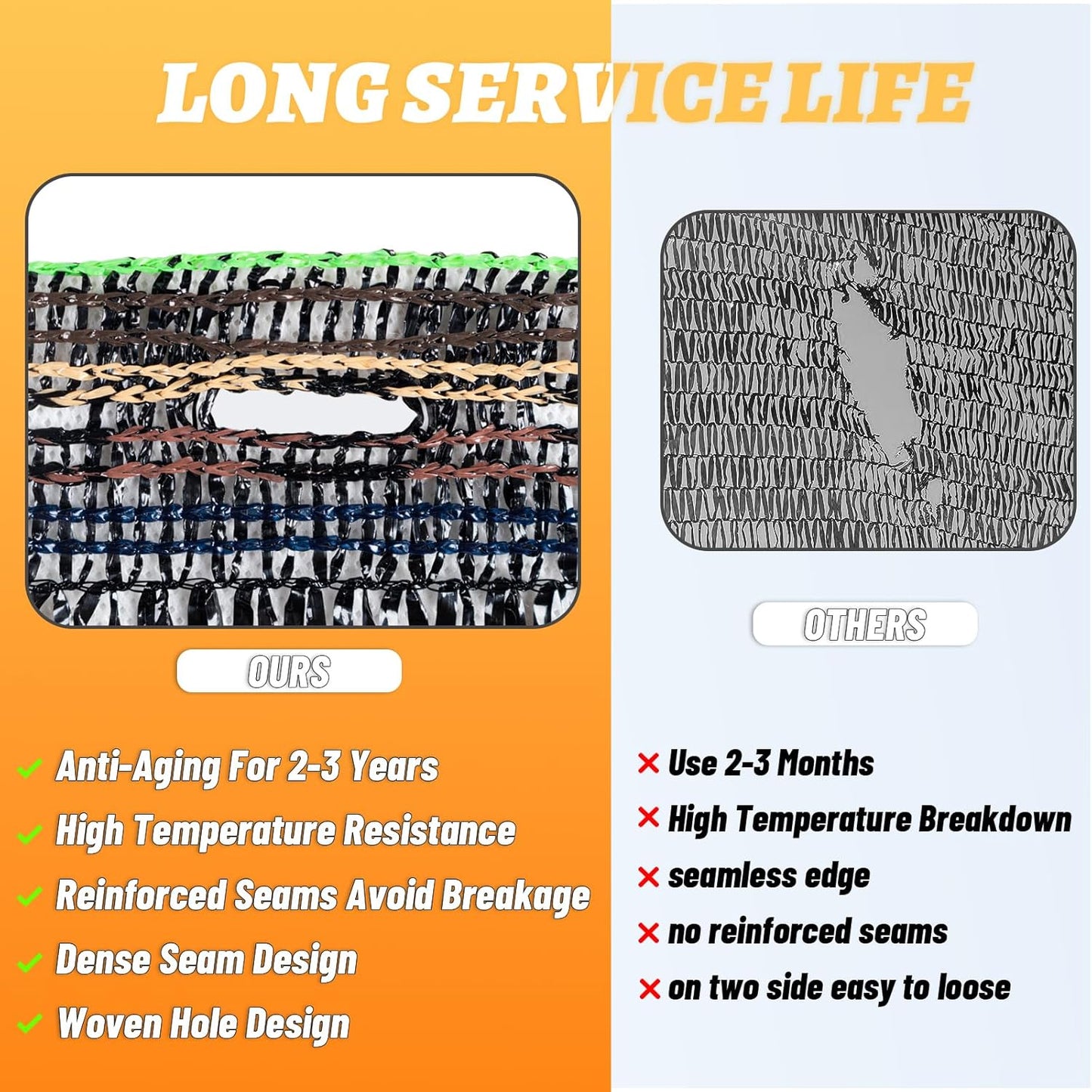 Cool Area 55% 8x12ft Sunblock Shade Cloth Cover Mesh UV Resistant Net for Garden Flower Plant Greenhouse, Black