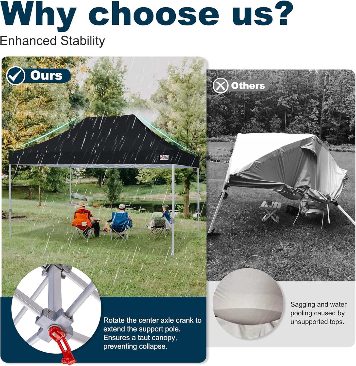 MASTERCANOPY Pop Up Canopy Tent Commercial Grade 10x15 Instant Shelter (Black)