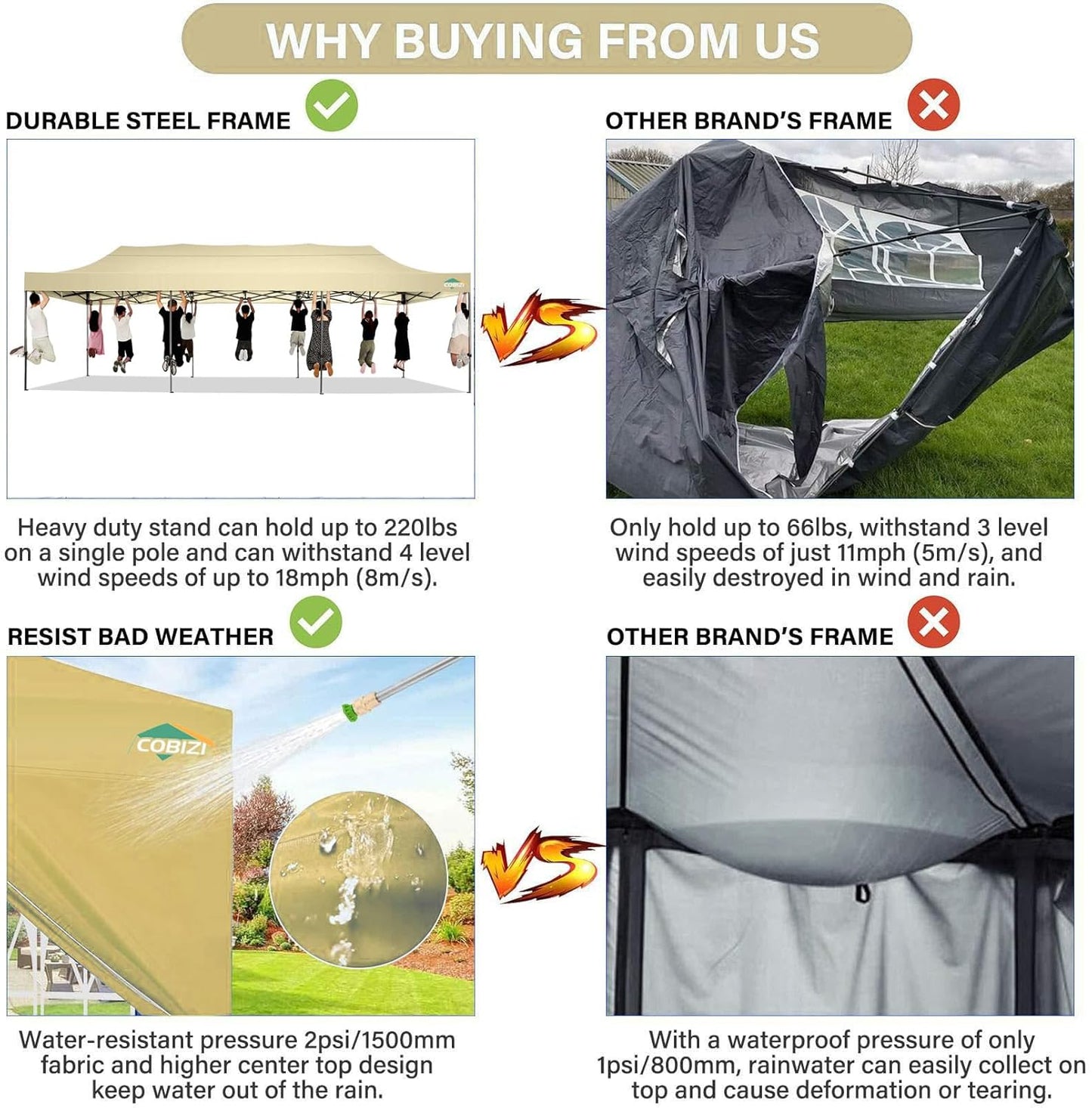 COBIZI 10x30 Pop Up Canopy Without Sidewall,Heavy Duty Canopy UPF 50+ All Season Wind Waterproof Commercial Outdoor Wedding Party Tents for Parties Canopy Gazebo with Roller Bag(10 x 30 ft Khaki)
