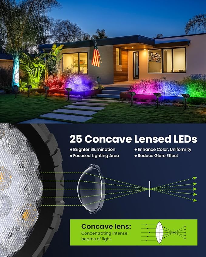 Color Changing Solar Spot Lights Outdoor Halloween Decorations Lights Multicolor,Waterproof Landscape Spotlights for Tree, House, Yard, Garden, Christamas Decorations-4 Pack