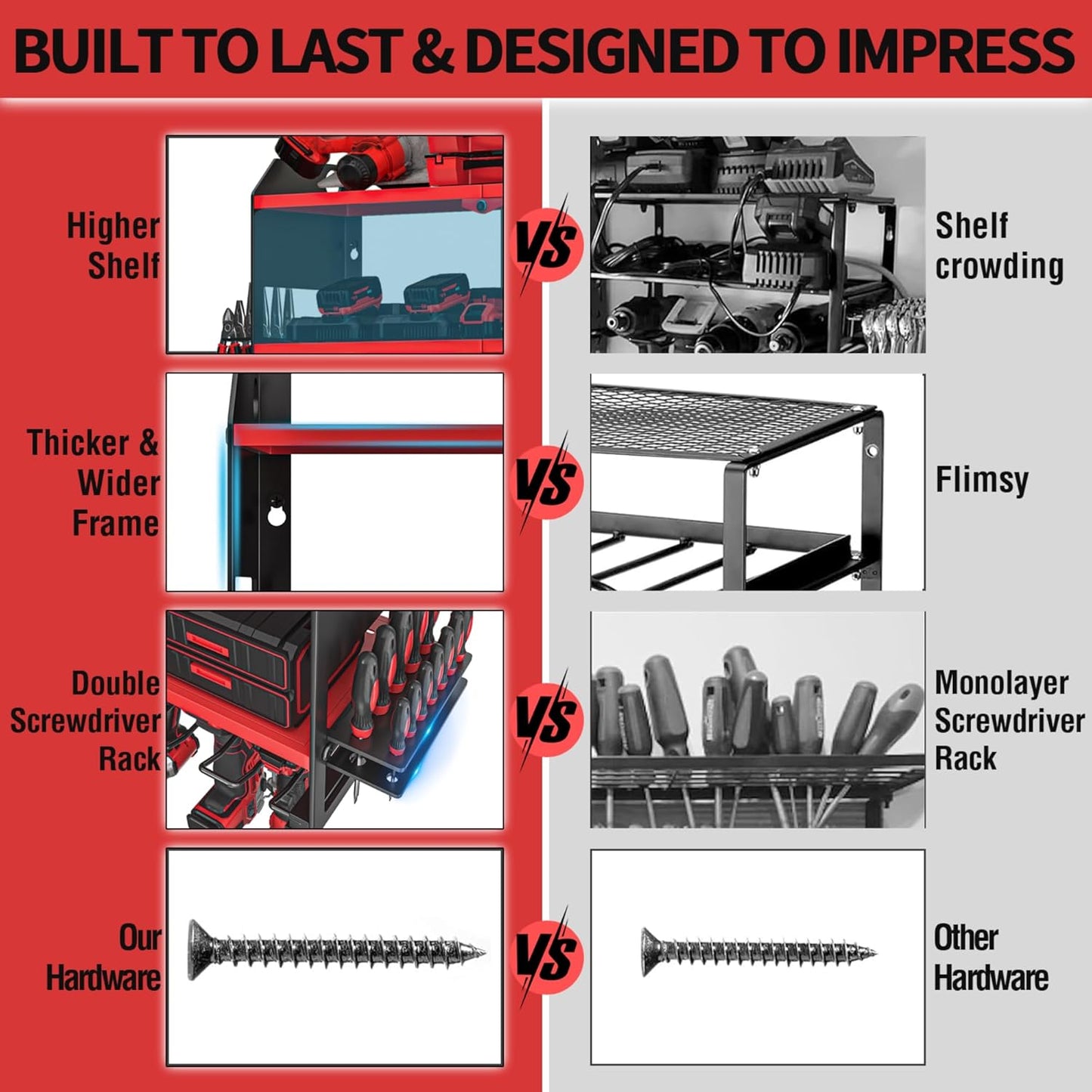 YYR Power Tool Organizer Wall Mount, Cordless Drill and Battery Holder, Electric Tools Hanger Storage Rack with Charging Station, Garage Organization Floating Shelf - Made of Heavy Duty Metal, Red