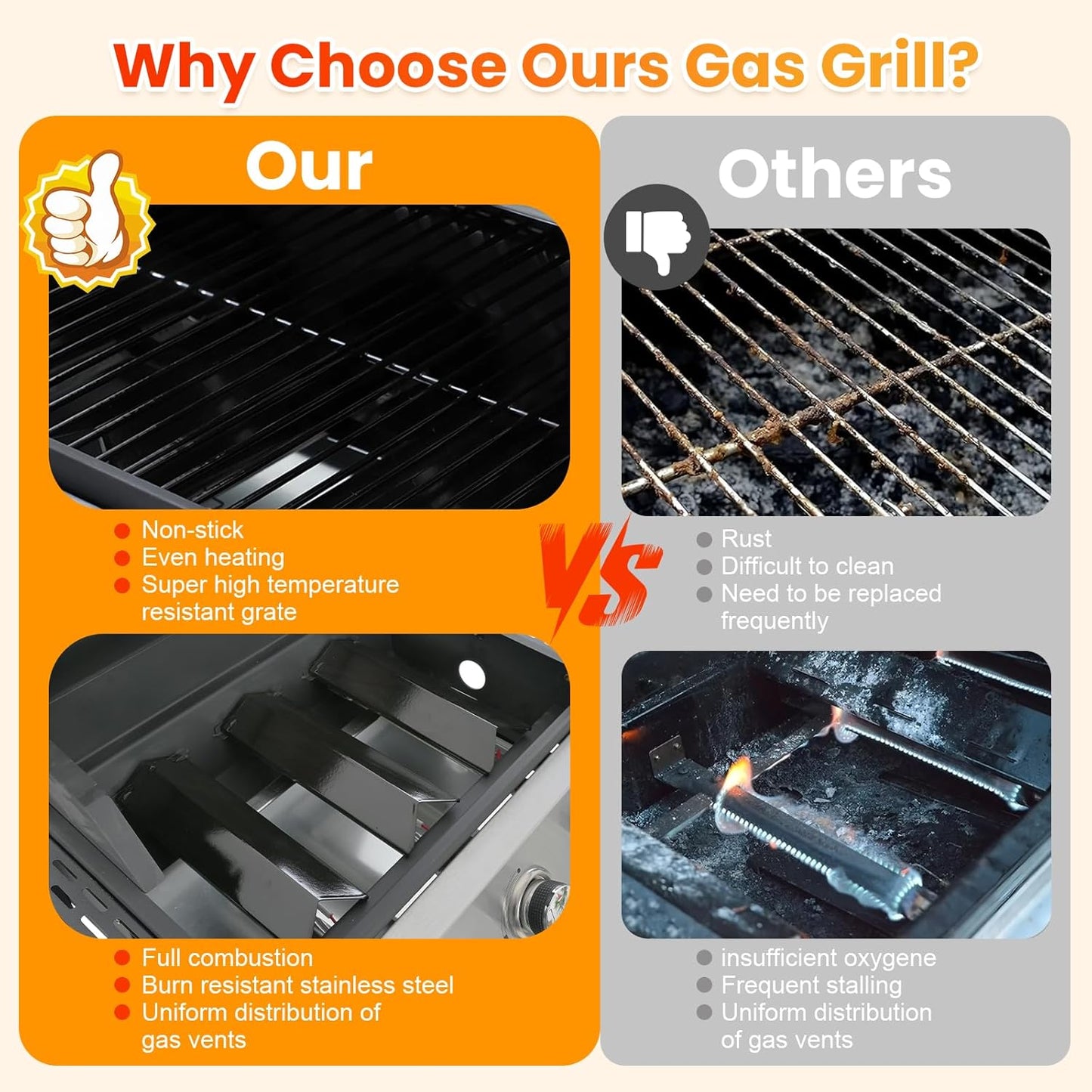 3-Burner Propane Gas BBQ Grill with Side Burner, Porcelain-Enameled Cast Iron Grates, Foldable Side Table, 37,230 BTU Stainless Steel Grill for Outdoor Camping Barbecue Grilling Backyard Cooking