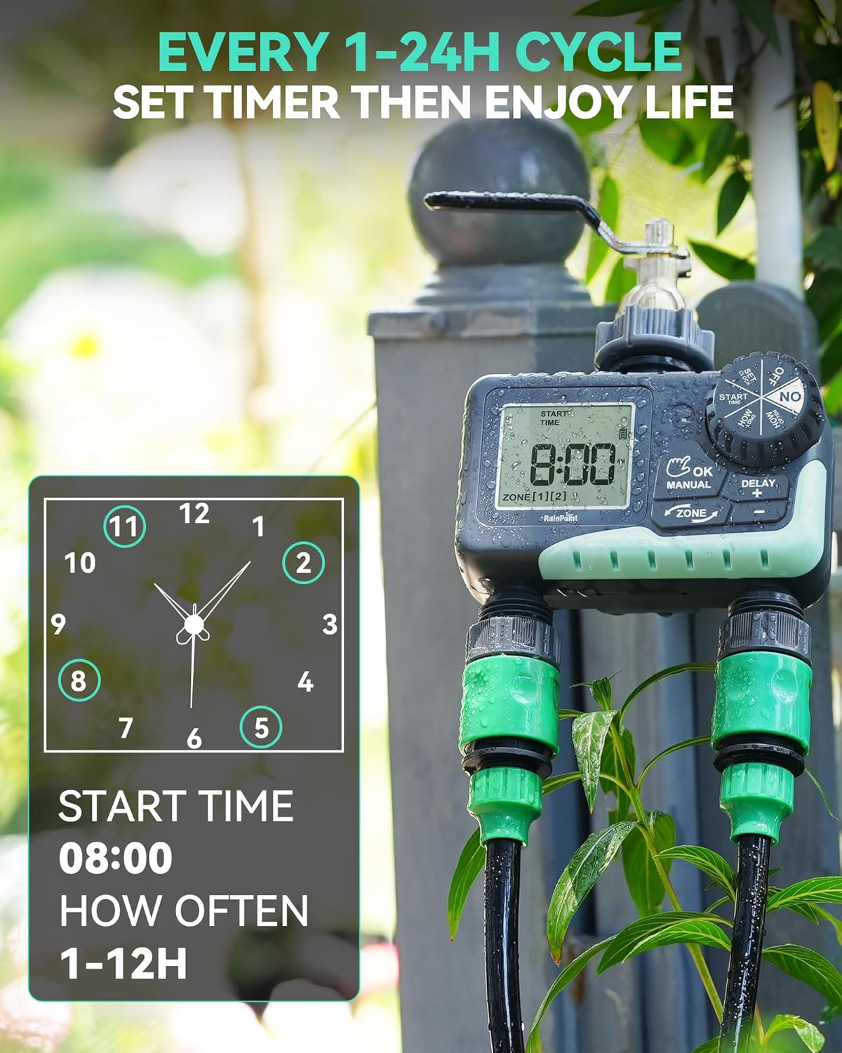RAINPOINT 2 Zone Sprinkler Timer - 2pcs Water Timer for Garden Hose with Rain Delay/Manual Watering/Automatic Irrigation for Yard Lawn