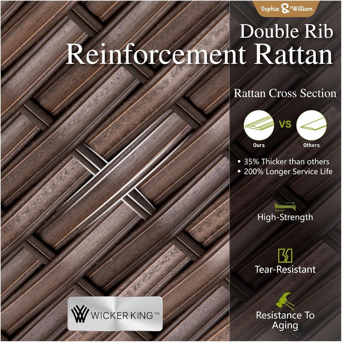 Sophia & William Patio Furniture Set with Fire Pit Table, 11 Piece Half Moon Outdoor Wicker Sectional Sofa Set, Curved Rattan Conversation Set with 56-Inch Fire Pit Table(Aqua Blue)