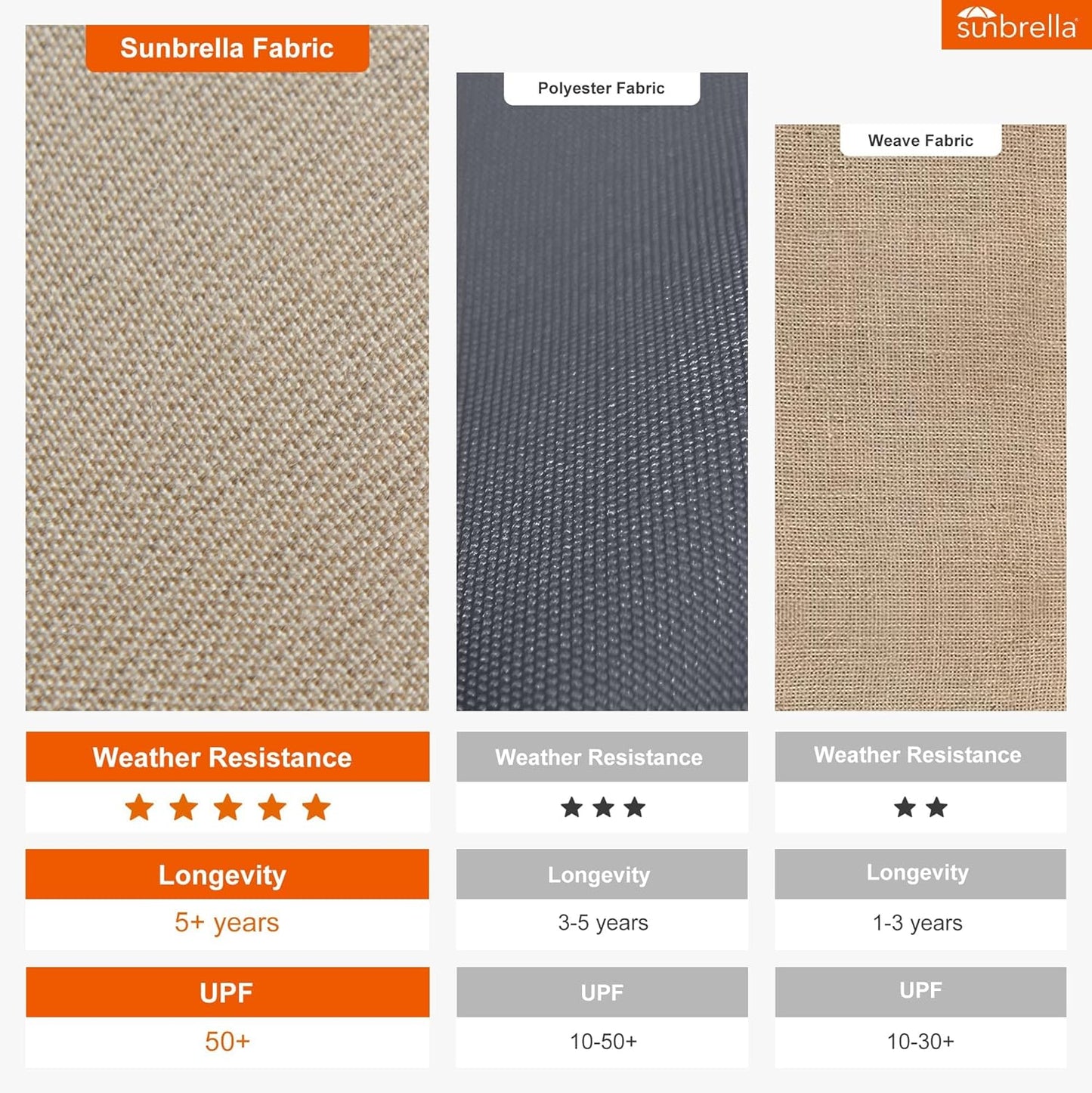 PURPLE LEAF 12' X 12' Patio Large Cantilever Umbrella Outdoor Square Wood Umbrellas Offset Umbrella Heavy Duty Sun Umbrellas for Garden Deck Pool, Deep Beige