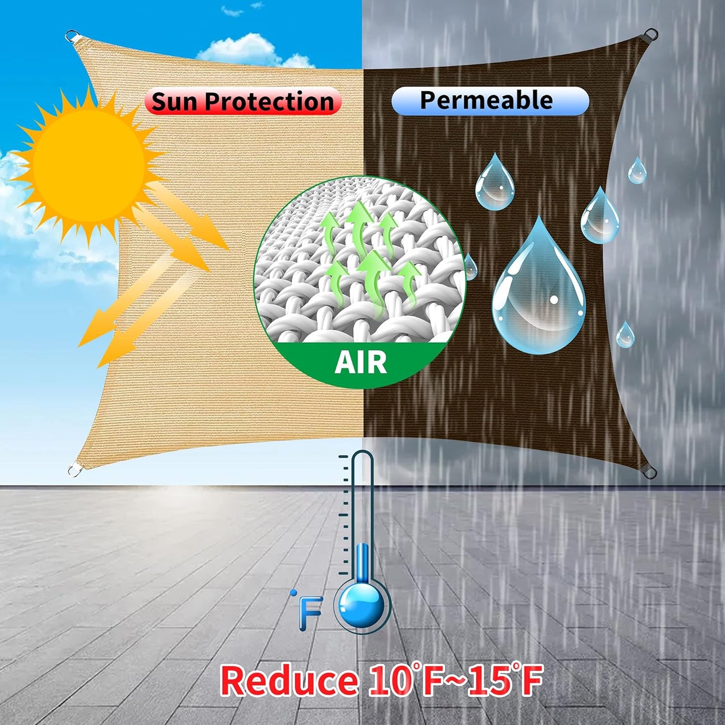 13' x 13' White Square Sun Shade Sail SSP1212 Canopy Durable Fabric UV Block Awning,We Make Custom Orders