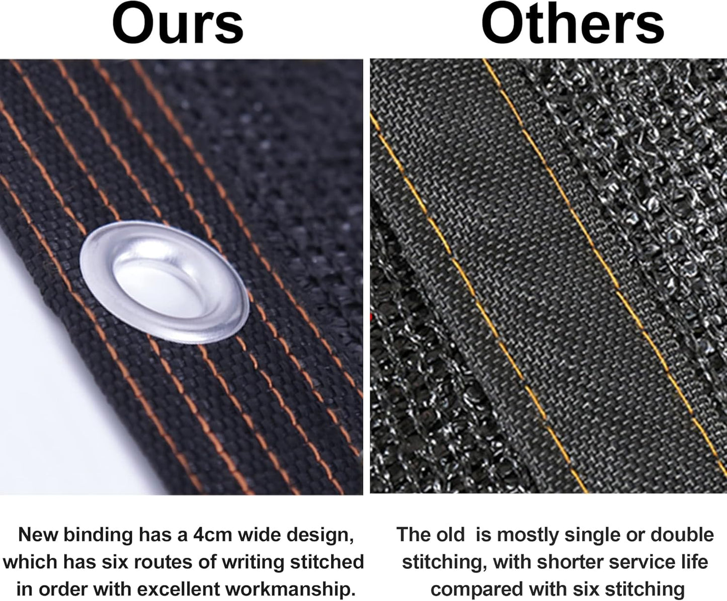 winemana 50% Black Shade Cloth, 8 x 20 FT Durable Mesh Tarp with Grommets, Garden Sunblock Shade Cloth Shading Antifreezing for Plants Cover, Greenhouse, Barns Kennel, Patio, Tomatoes