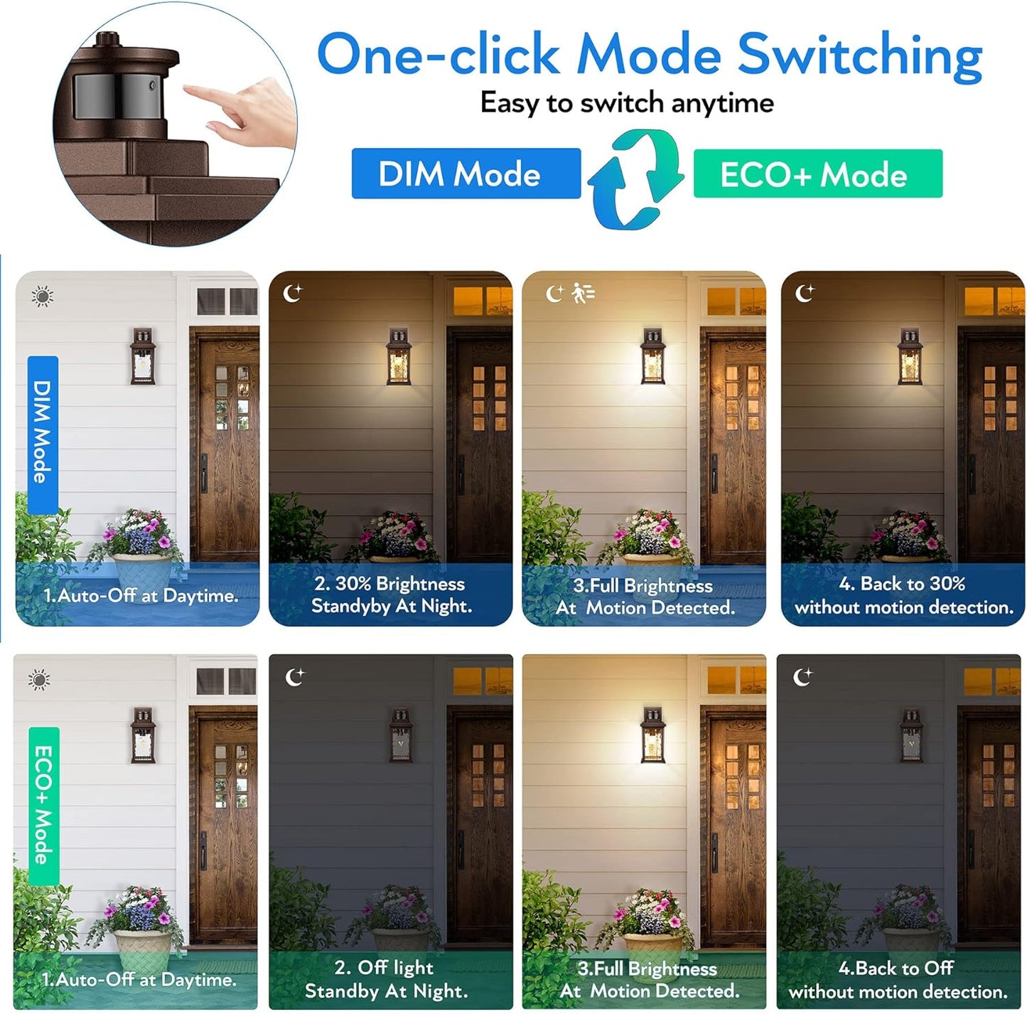 VIANIS Outdoor Motion Sensor Lights for House Oil-Rubbed Bronze, Exterior Waterproof Porch Lights Fixture Wall Mount for House, Aluminum Wall Lantern with Tempered Ripple Glass for Garage Entrance