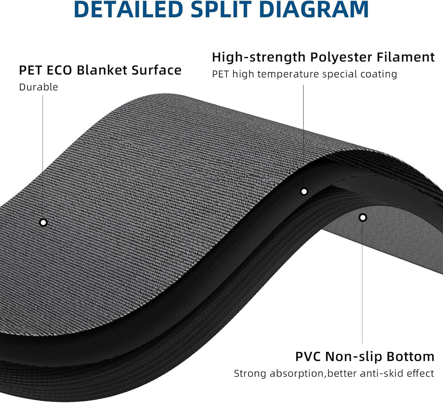 Custom Carpet with Any Logo Size Color Shape Floor Entryway Area Rug Welcome Door Mat for Business Home Indoor/Outdoor Non Slip Washable Durable