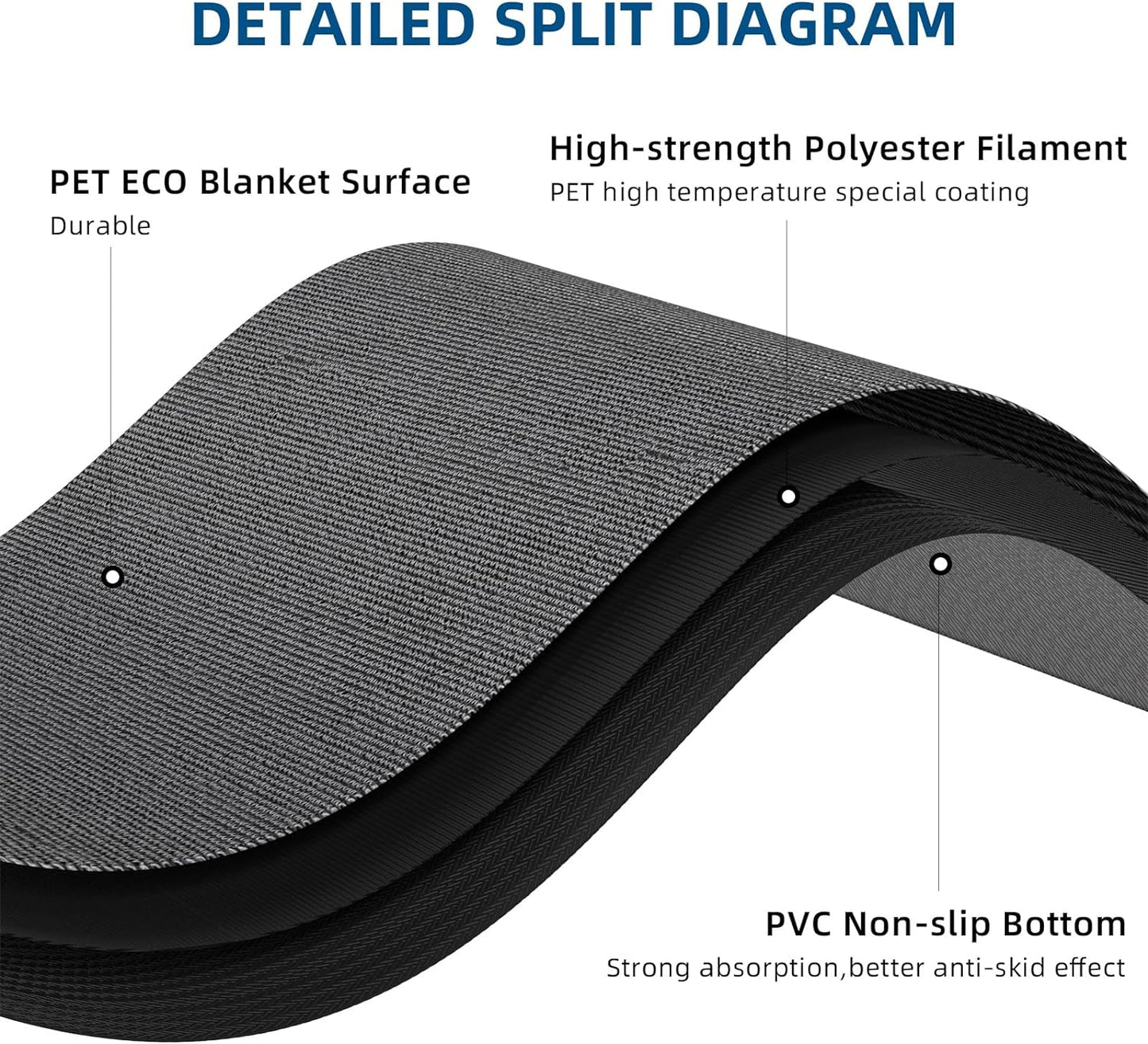 Custom Professional Carpet Rug with Any Logo Size Color Shape Commercial Entryway Floor Welcome Door Mat for Business Home Indoor/Outdoor Non Slip Washable Durable