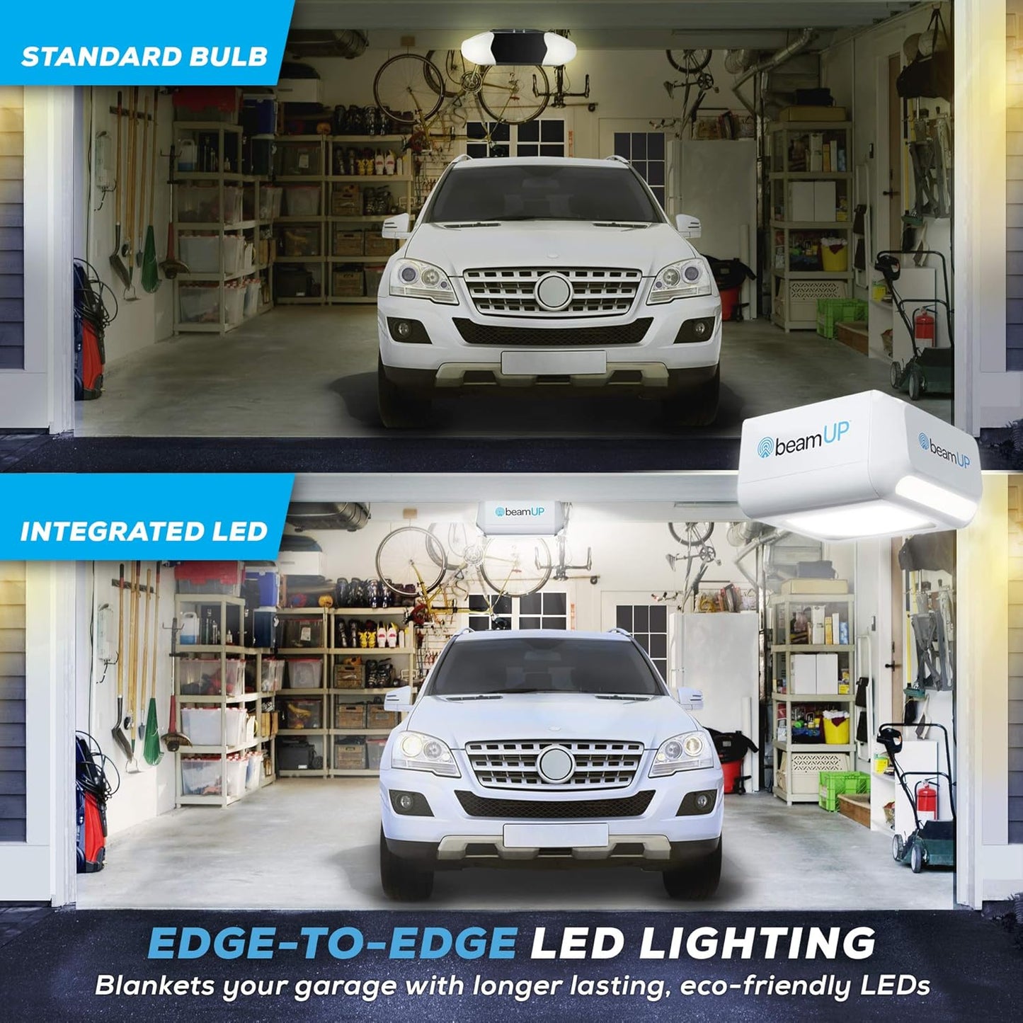 Workhorse BU100 Overhead Garage Door Opener with Heavy-Duty Chain Drive for Single or Double Doors, Wall Mount, and Remote Garage Opener Included, Quick and Easy Installation, White