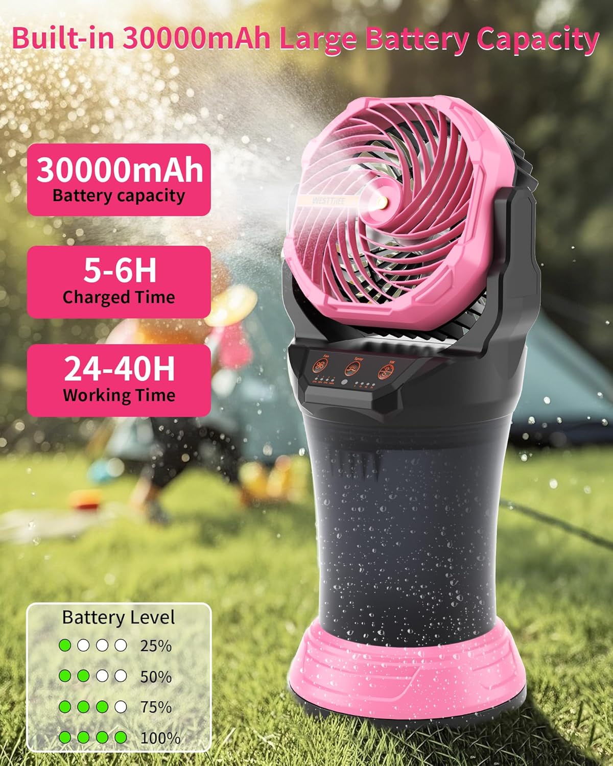 Portable Misting Fan with Large Battery Fan-Rechargeable Outdoor Misting Cooling Fans with 2L Water Tank,RGB Lights,4 Speeds & Spray Modes-for Patio, Camping, Beach, Workshop (Pink)