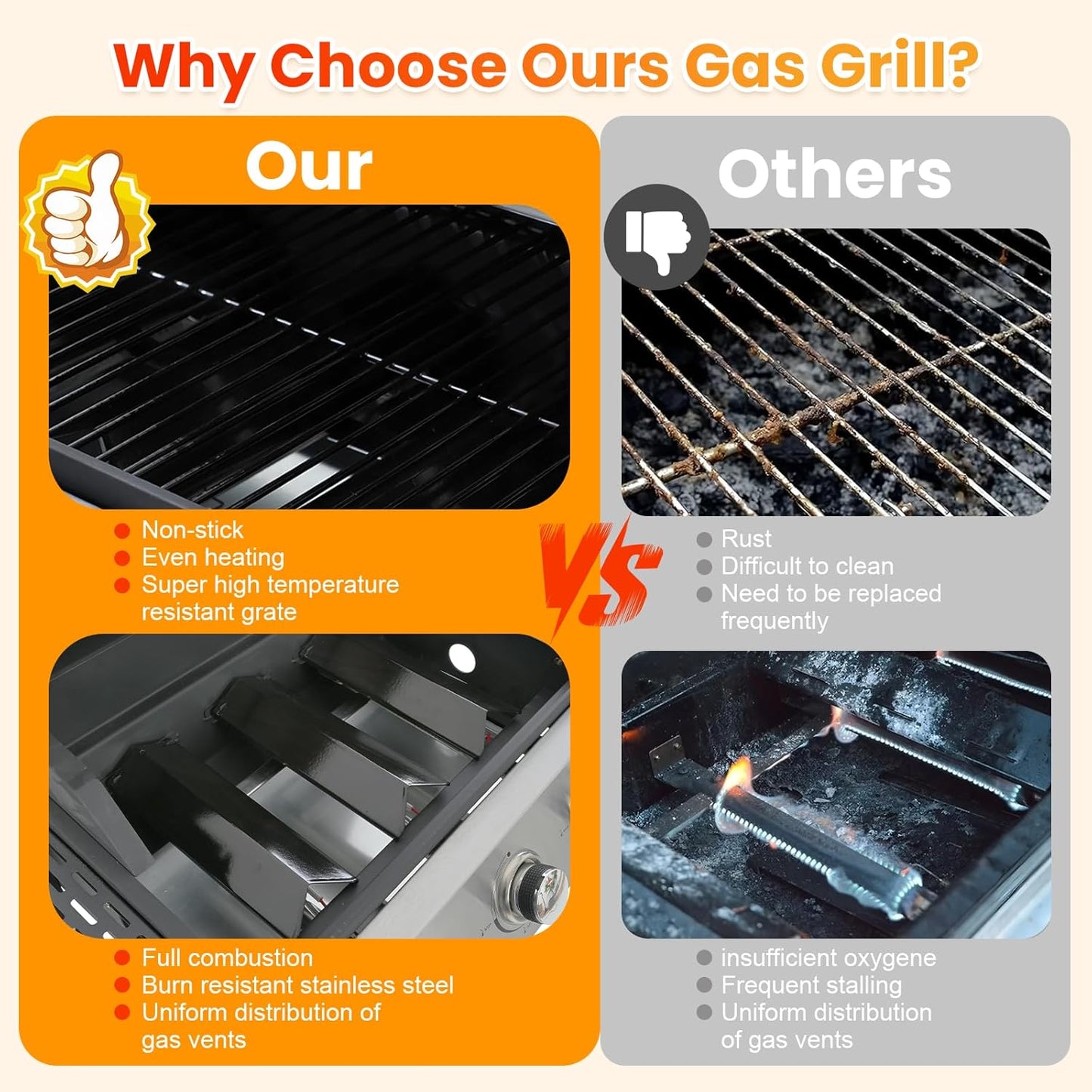 3 Burner Propane Gas BBQ Grill with Side Burner, Porcelain-Enameled Cast Iron Grates, Smoke Control Handle, 37,230 BTU Stainless Steel Grill for Outdoor Camping Barbecue Grilling Backyard Cooking