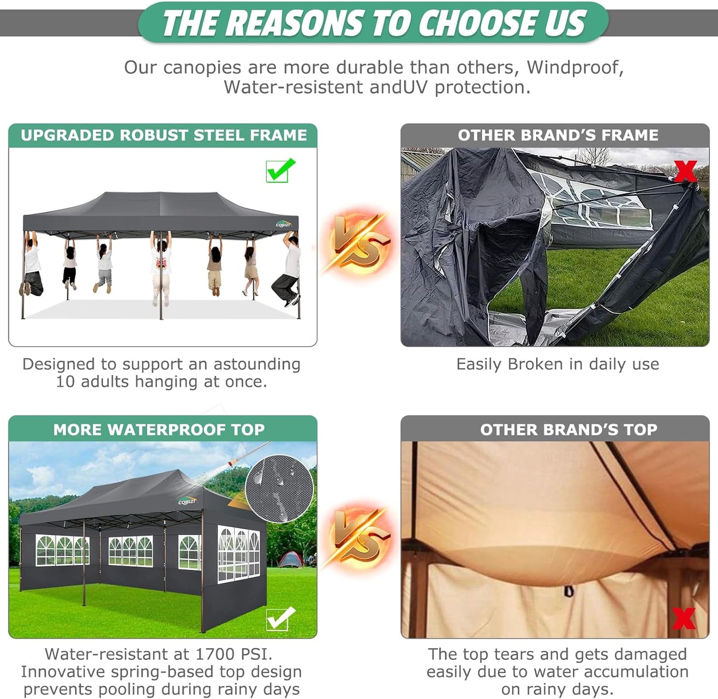 COBIZI 10x20 Pop Up Canopy Tent Heavy Duty with 6 Removable Sidewalls, Commercial Heavy Duty Pop Up Tent for Parties All Weather Waterproof and UV 50+ Wedding Tent with Roller Bag(Legs Upgraded)