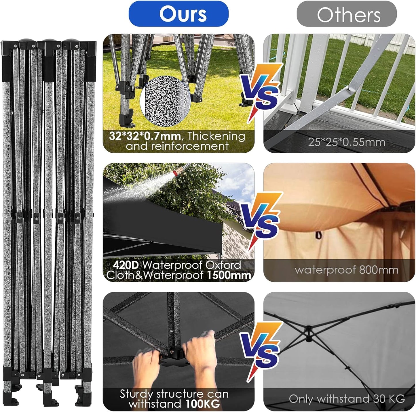 COBIZI 10x20 Canopy with Sidewalls, Heavy duty Party Tent Pop up carpas para fiestas, Tents for Parties, wedding, Outdoor Ez up Foldable Portable Canopy Tent with Wheeled Bag, Black(Windproof Upgrade)