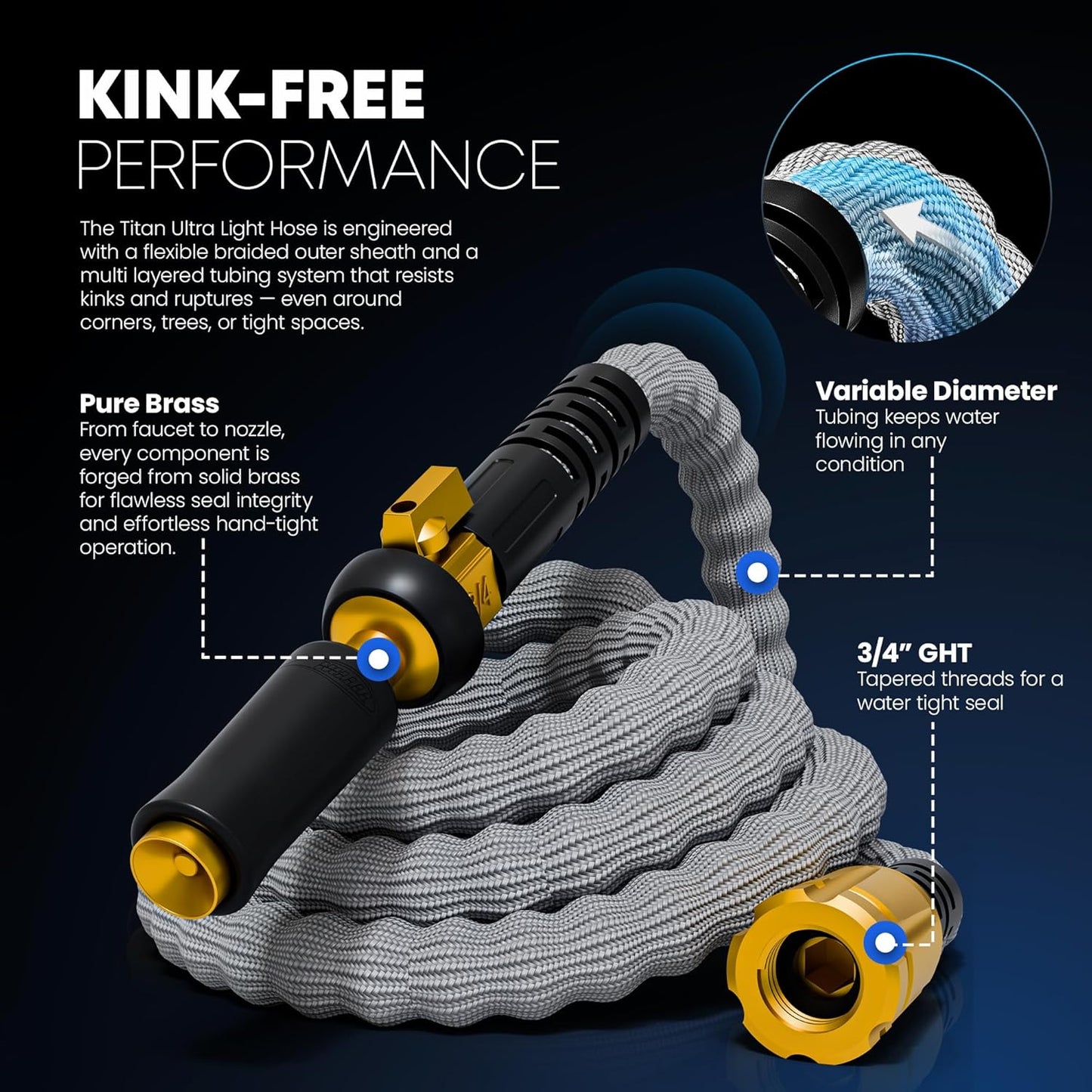 TITAN Flexible Garden Hose 100FT – Ultra Lightweight, Heavy Duty Water Hose with Brass Fittings & Jet Nozzle – Kink-Free, Non-Expanding, Durable Fabric Hose for Yard, Lawn, Car Wash, Outdoor Use