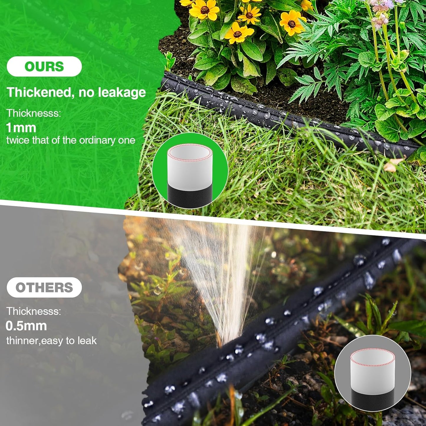 Mixc 2025-Thickened Flat Soaker Hose 100Ft with Copper Joint,Aluminum Seal,1mm Thickened Hose,360°Swival Handle and Inlet,Hole Pressure Relief Gasket,Drip Kit for Vegetable Garden,Lawn,Flower Bed