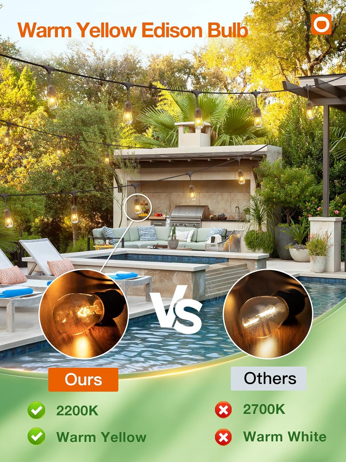 addlon 48 FT Outdoor String Lights Timer Control Commercial Grade Weatherproof 18 Edison Vintage Bulbs ETL Listed Heavy-Duty Decoration Christmas Lights for Patio Backyard Garden