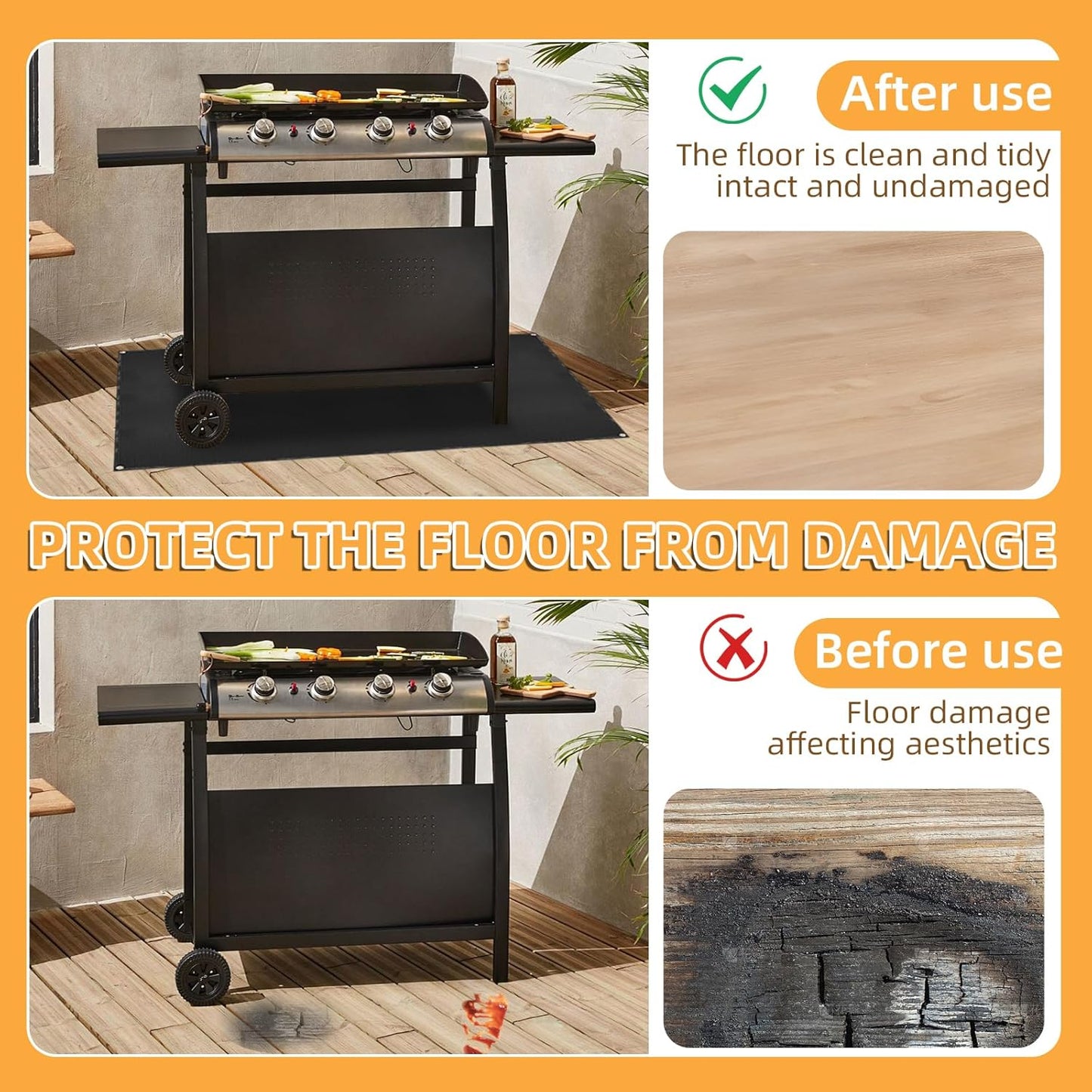 Under Grill Mat for Outdoor Grilling, 90 x 48 inches Double-Sided Fireproof Waterproof BBQ Protector for Deck and Patio Under Grill Mat for Outdoor BBQ