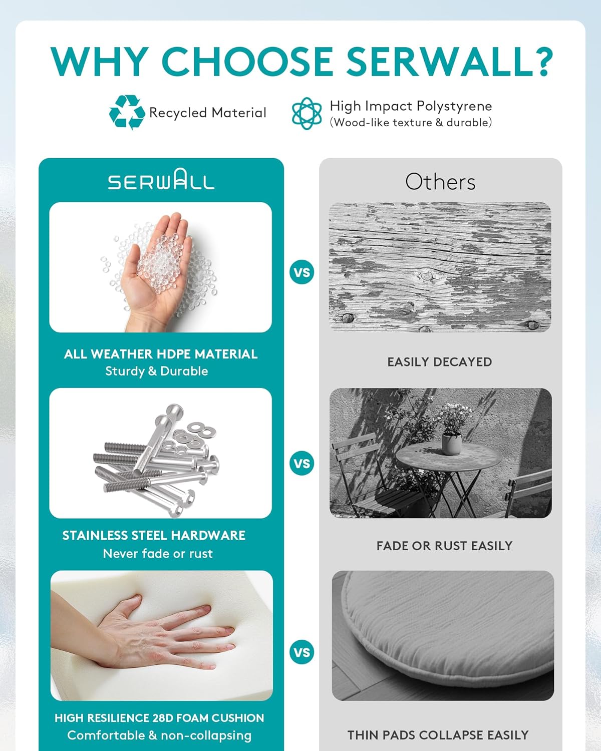 SERWALL HDPE Patio Furniture Set 4 Pieces, All-Weather Wood-Like Outdoor Sofa Couch with Coffee Table for Deck, Lawn, Grey Frame with Khaki Cushion