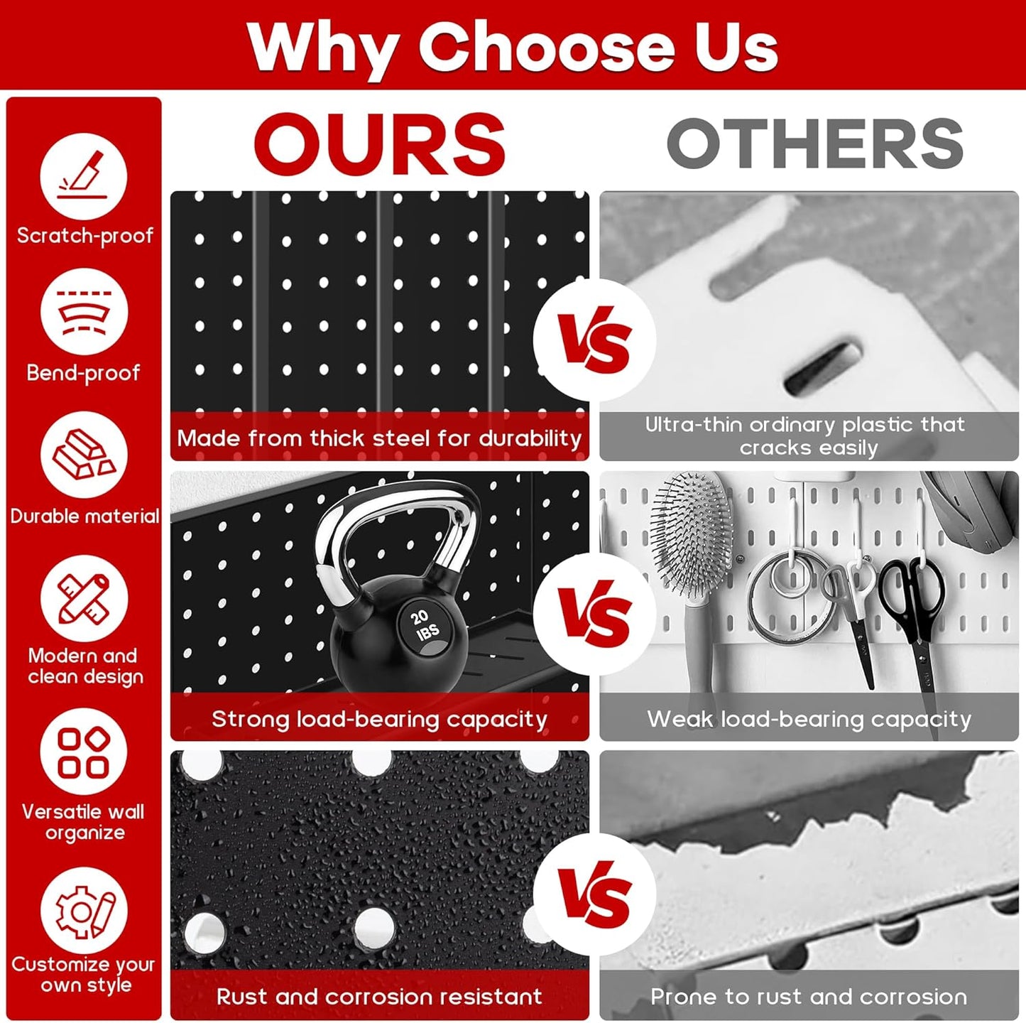 4 Pack Black Metal Pegboard Panels, Heavy Duty Steel Peg Boards Wall Organizer with Screw, Anchors and Washer Accessories for Garage, Tool Storage, Office Organization, Craft Room, Kitchen