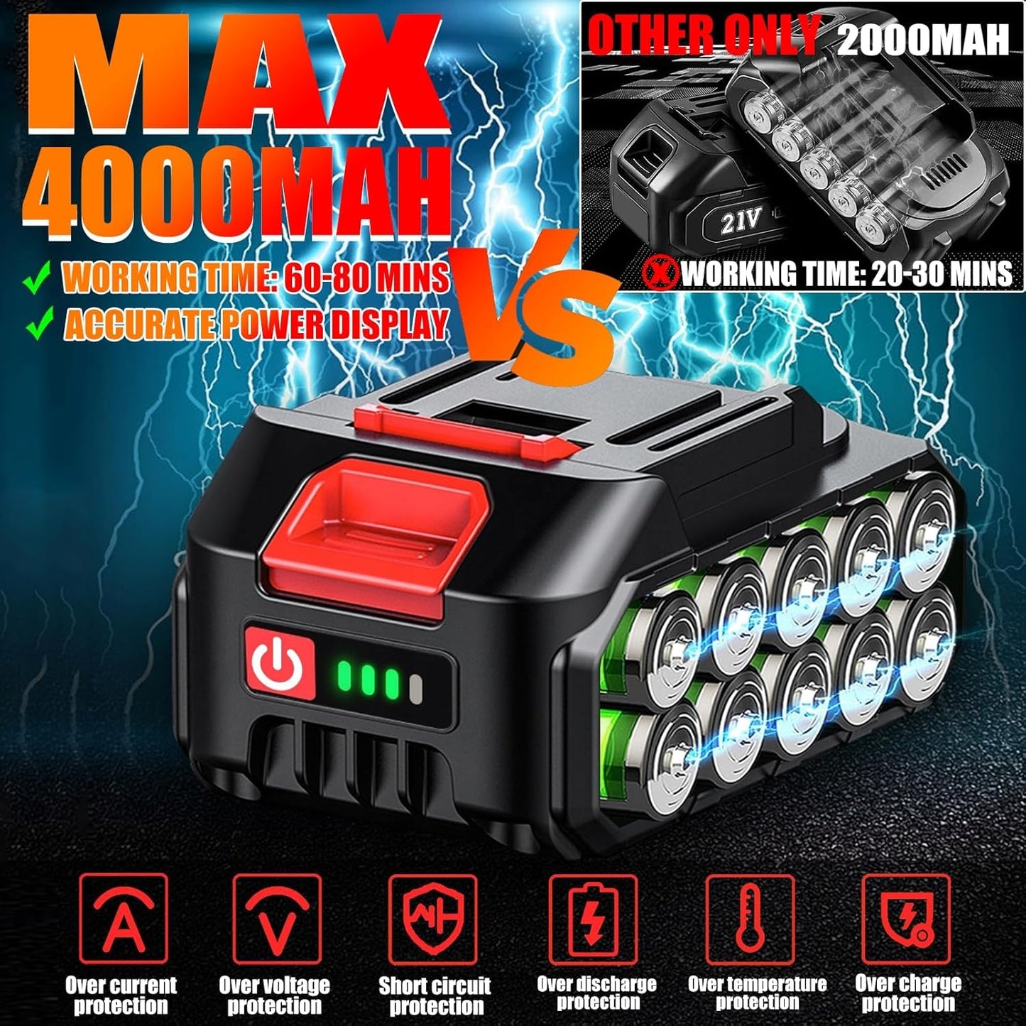 Electric Weed Wacker Cordless Eater, Battery Powered No String Grass Trimmer with 2 21V/4Ah Battery Operated&3 Types Blade&Wheels, Lightweight Weed Trimmer/Edger Lawn Tool for Garden Yard - Orange