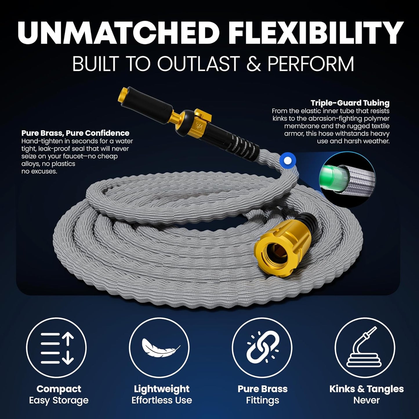 TITAN Flexible Garden Hose 50FT – Ultra Lightweight, Heavy Duty Water Hose with Brass Fittings & Jet Nozzle – Kink-Free, Non-Expanding, Durable Fabric Hose for Yard, Lawn, Car Wash, Outdoor Use