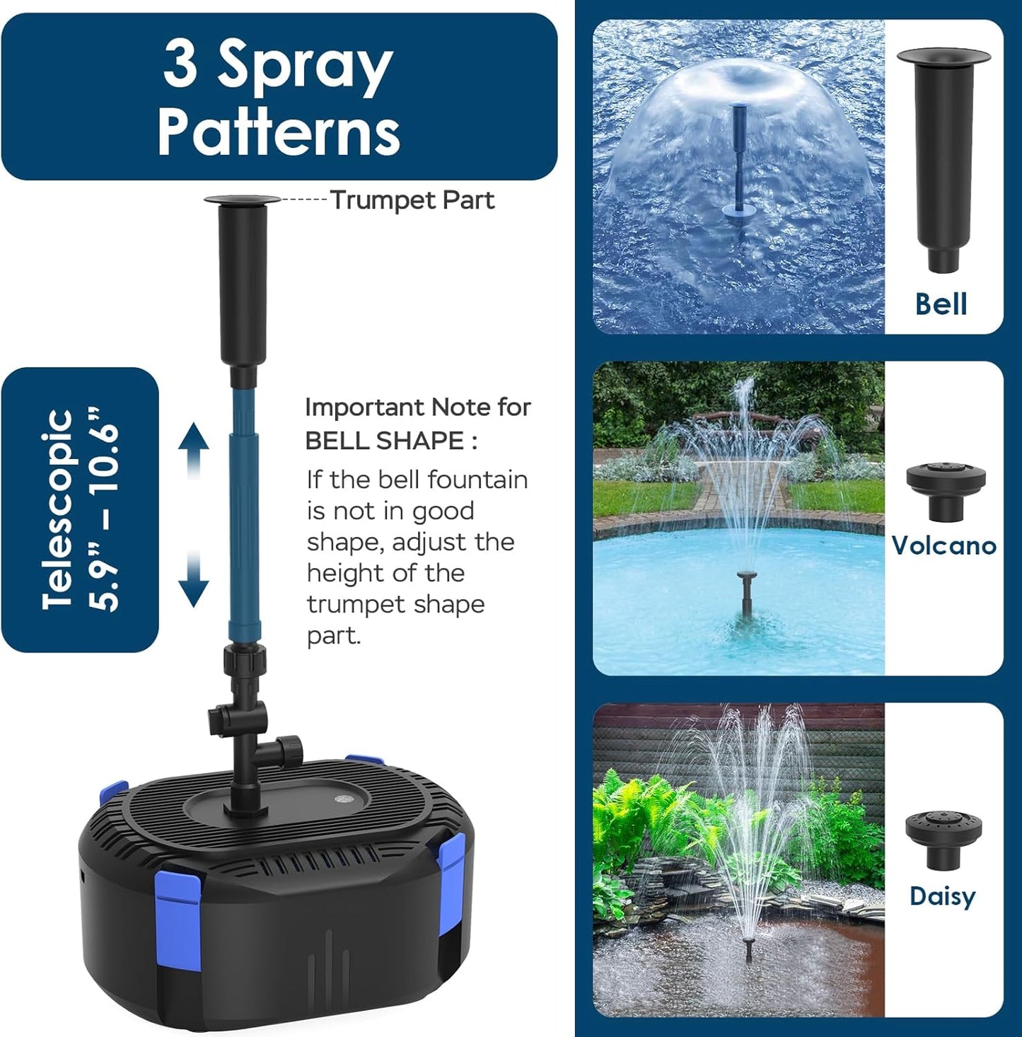AquaMiracle All-in-One Koi Pond Filters for Outdoor Ponds 500-750 Gal, Pond Fountain Pump with 3 Spray Patterns, Fountain Kit with 850GPH Water Pump for Garden, Water Feature, Bird Baths