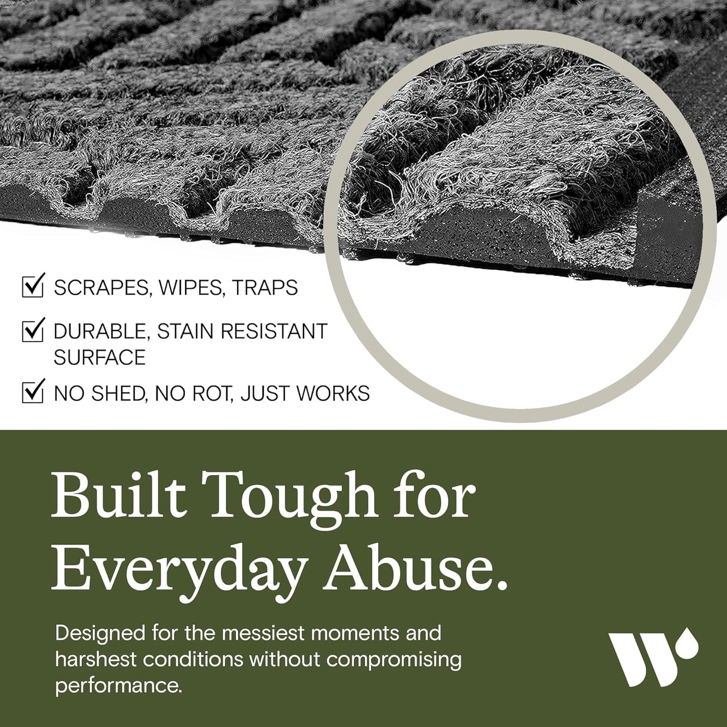 WaterHog Indoor/Outdoor Door Mat, 2' x 3' Made in USA, Durable & Skid-Resistant Front Door Rug, Decorative, Water-Trapping & Heavy-Duty Entryway Floor Mat For Your Home, Boxwood Collection Medium Grey