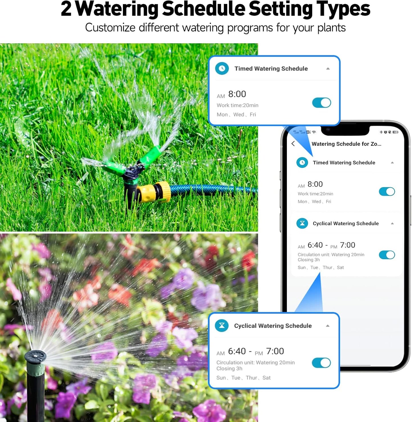2 Zones WiFi Water Timer for Garden Hose, Hose Timer with Wi-Fi Hub, APP Remote Control, Voice Control with Alexa, Rain Delay and Manual Mode for Yard Lawn Sprinkler Watering