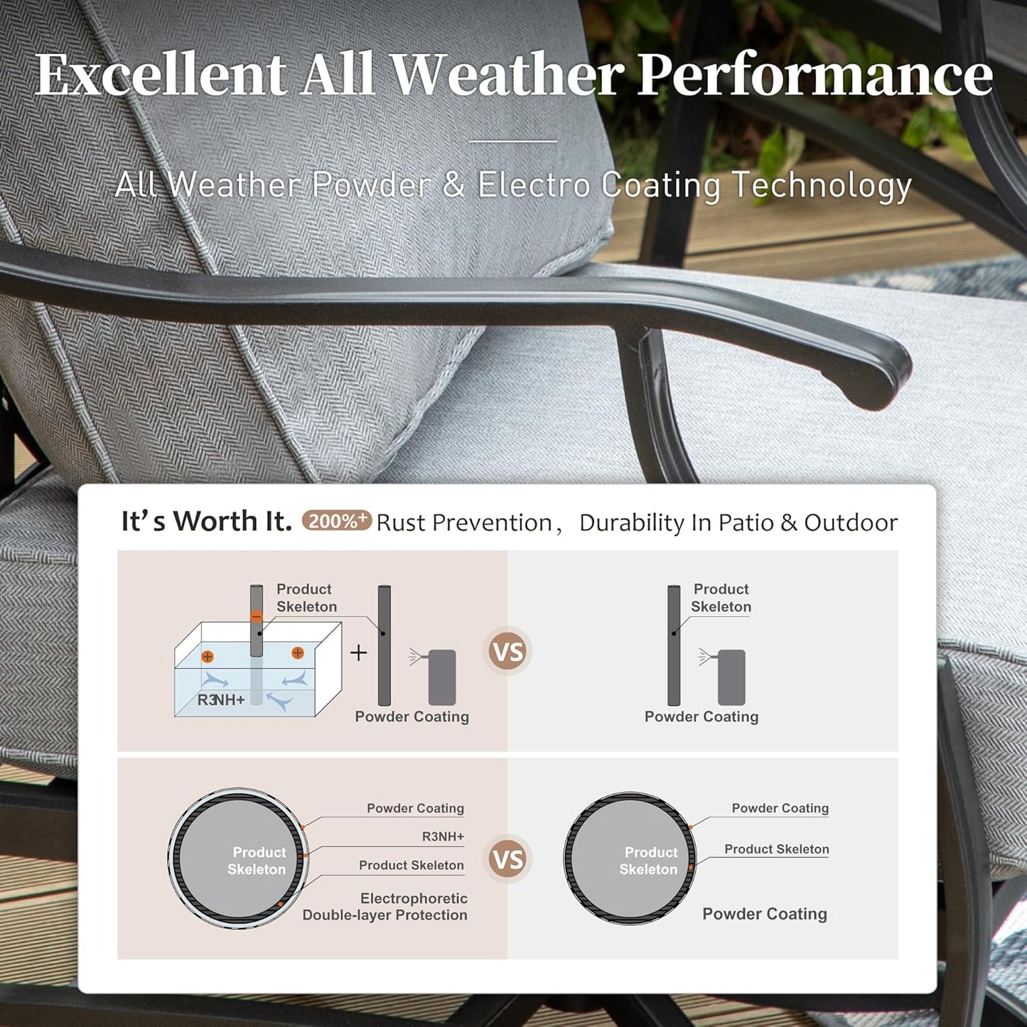 Metal Outdoor Rocker Patio Chairs Set of 2 with 5.75" Extra Thick Cushion, 2 Piece High Back Rocker Patio Chairs All Weather Outdoor Furniture Seating for Deck Balcony Porch, Gray