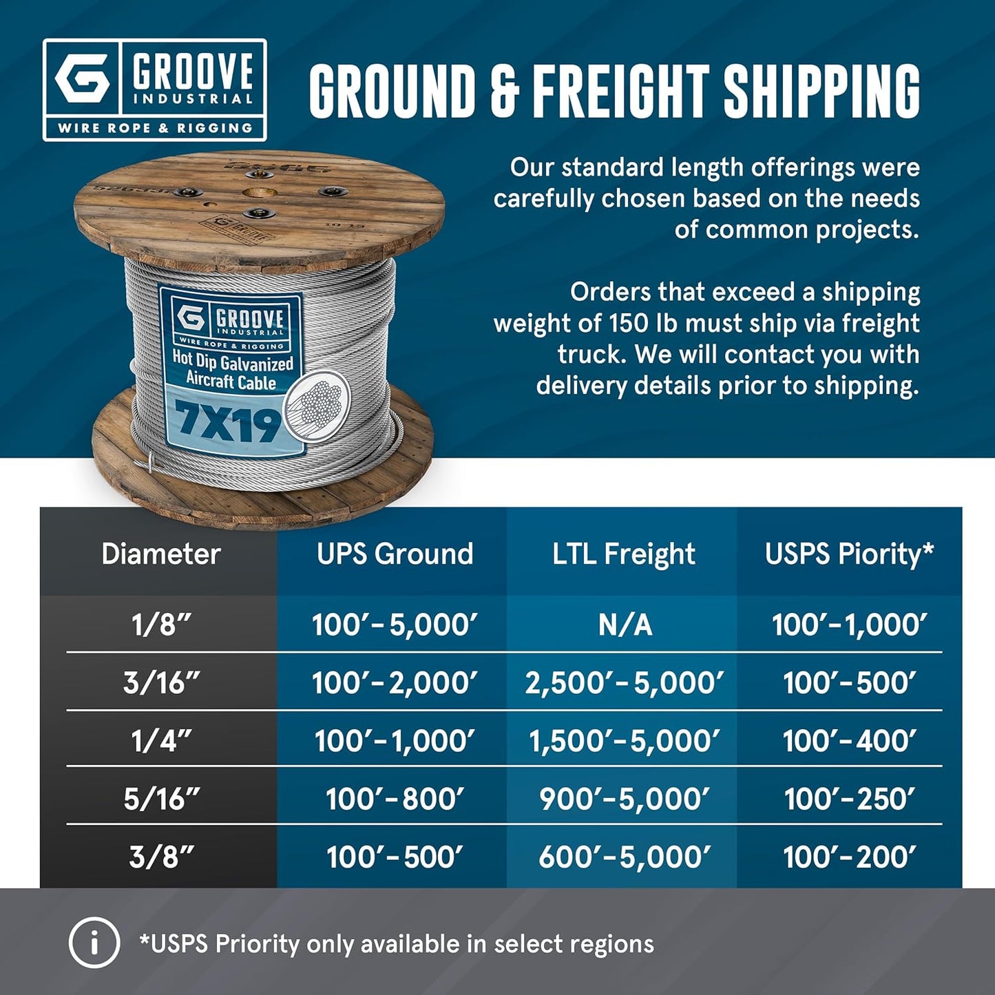 1/8’’ 7x19 Hot Dip Galvanized Aircraft Cable – Steel Wire Rope - 150 Feet