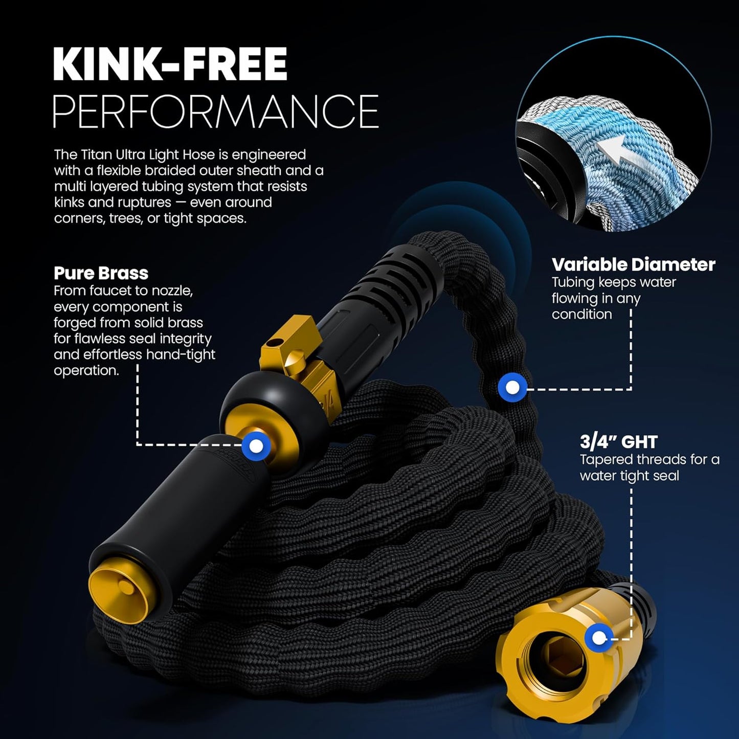 TITAN Flexible Garden Hose 65FT – Ultra Lightweight, Heavy Duty Water Hose with Brass Fittings & Jet Nozzle – Kink-Free, Non-Expanding, Durable Fabric Hose for Yard, Lawn, Car Wash, Outdoor Use