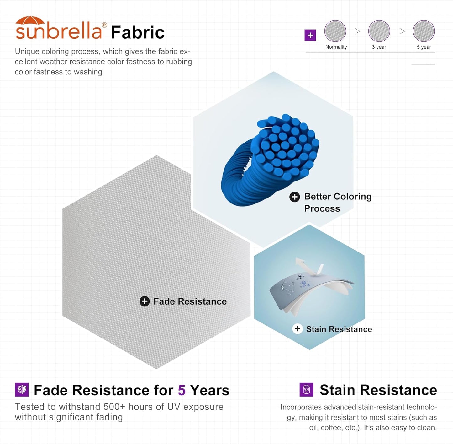 PURPLE LEAF Cantilever Umbrella 9' X 12' Outdoor Patio Rectangular Double Top Large Heavy Duty 360° Rotation Offset Umbrella for Outside Deck Backyard Garden Pool Canvas Natural