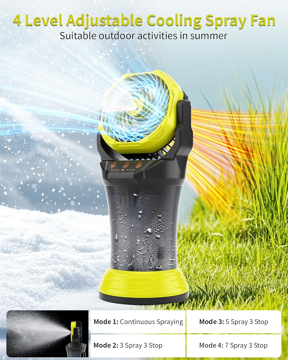 Portable Misting Fan with Large Battery Fan-Rechargeable Outdoor Misting Cooling Fans with 2L Water Tank,RGB Lights,4 Speeds & Spray Modes-for Patio, Camping, Beach, Workshop (Green)