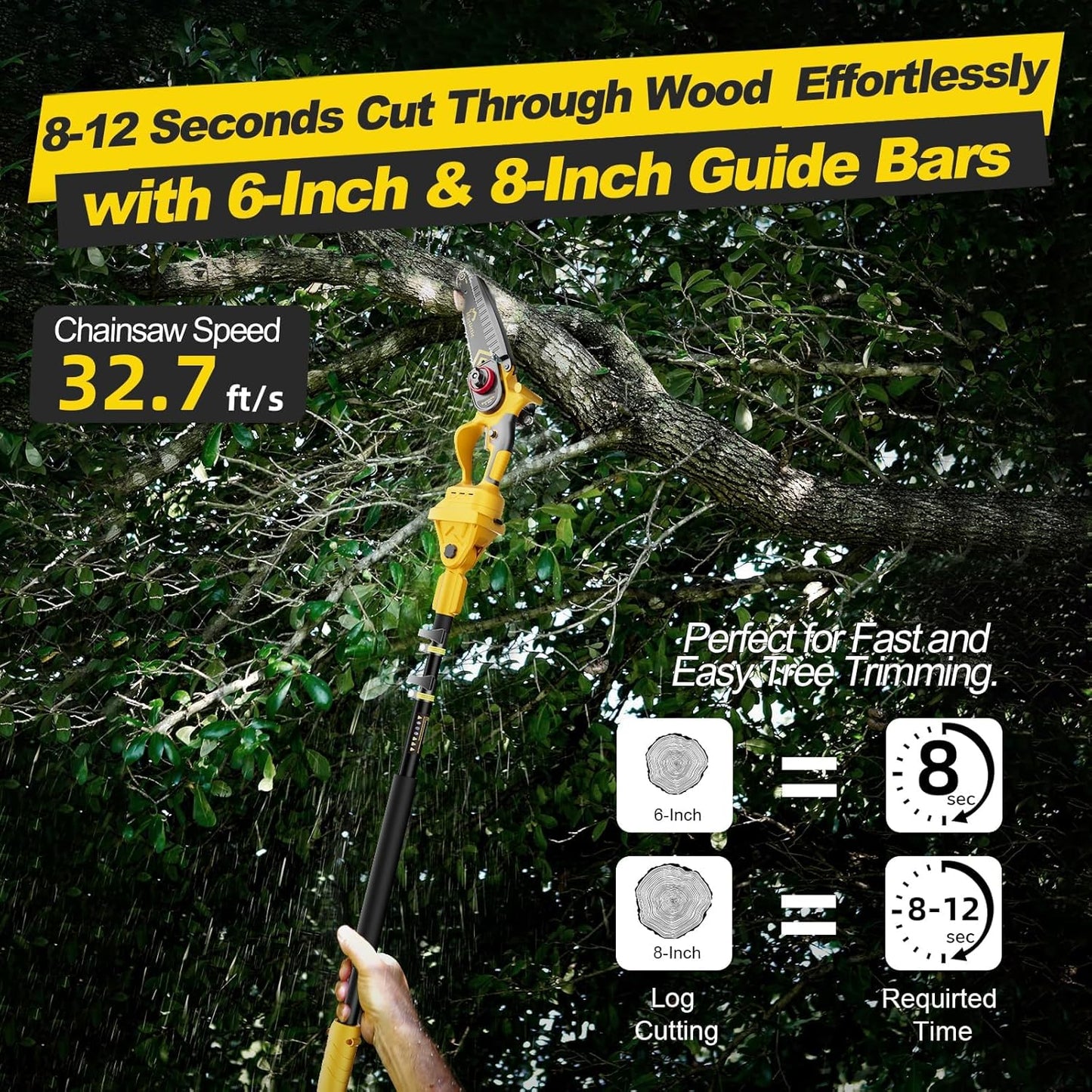 Cordless Pole Saw 3-in-1 with 6&8 Inch Mini Chainsaw, Battery Powered Electric Pole Saw for Tree Trimming with 2×4.0Ah Battery, Lightweight, Up to 14 FT Extendable Pole Saw for Home & Garden & DIY