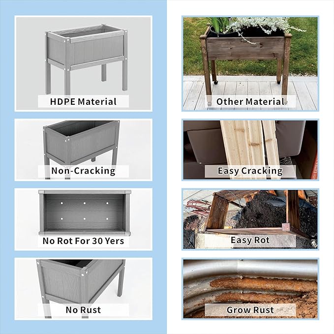 Raised Garden Bed with Drainage Hole Waterproof HDPE Elevated Planter Box with Legs Stable and Durable to Plant Herb Vegetable Flower,Patio,Balcony Outdoors/Indoors Gray