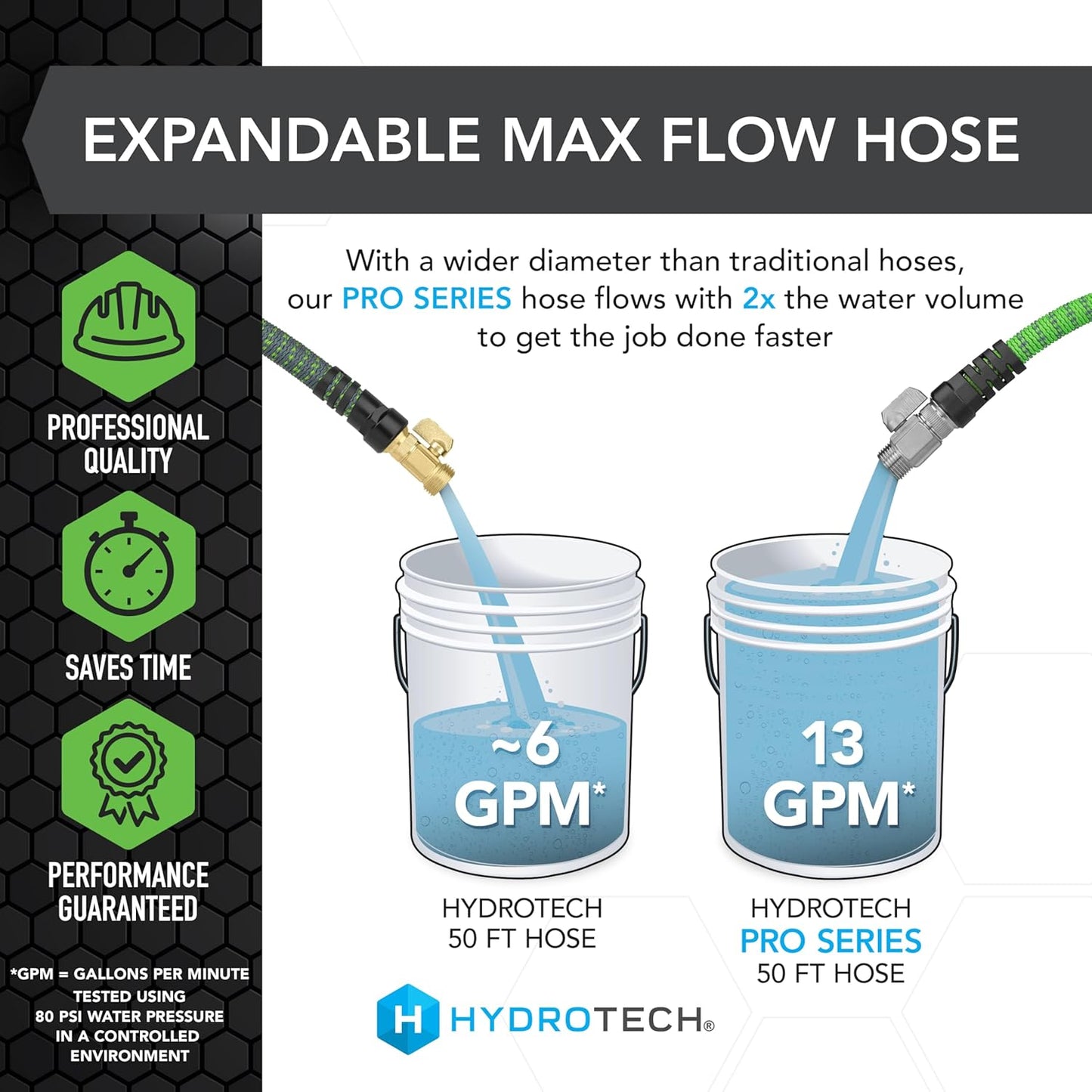 HydroTech 50 ft Expandable Garden Hose - Pro Series, 2x Max Flow, 3/4" No-Kink Flexibility, Lightweight Hose for Lawn, Garden, Car Washing, Deck and Patio Cleaning