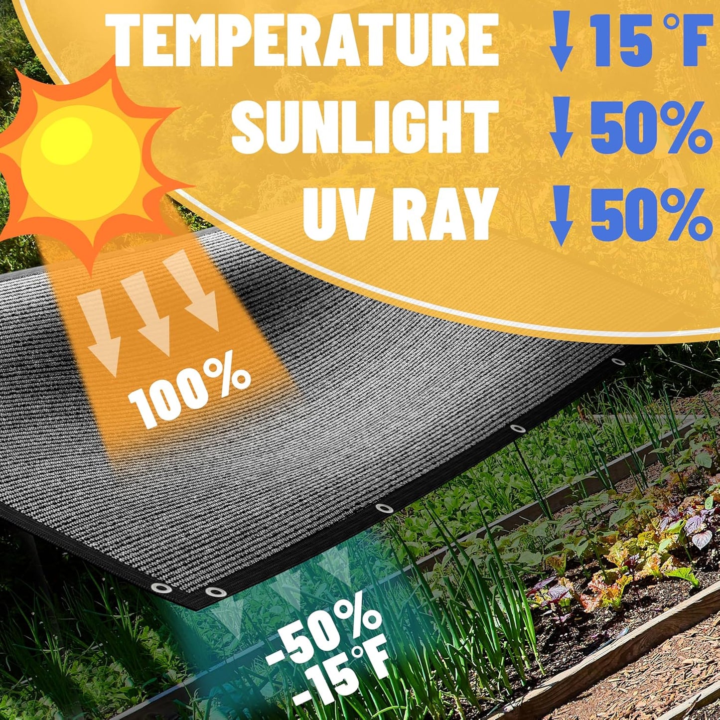 ShadeMart 50% Shade Cloth for Patio, Black 20FT x 24FT Shade Cover with Upgrade Grommets and Zip Ties, Mesh Sunblock for Plant, Vegetables, Chicken, Dog, Greenhouse, Pergola (We Make Custom Size)