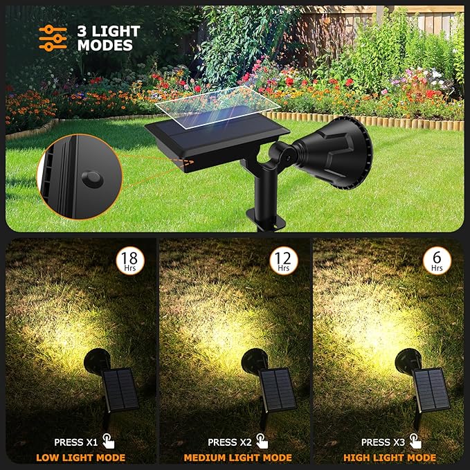 Solar Lights Outdoor, 2-in-1 Decorative Solar Landscape Lighting for Outside, IP67 Waterproof Garden Light Pathway Lighting Decor Led Landscape Lights for Yard Porch Fence Pool
