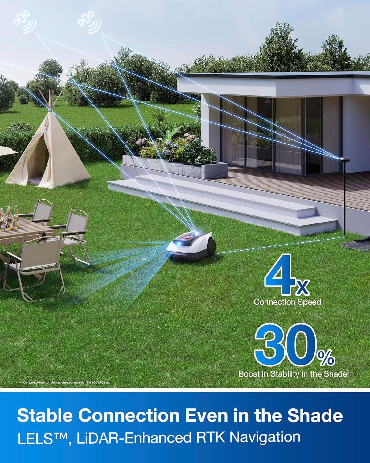 ECOVACS Goat O1000 RTK Robot Lawn Mower, Perimeter Wire Free Vision Robotic Lawnmower for 1/4 Acres Lawn, Automated Mapping, APP Control, 3D Obstacle Avoidance, Zero-Edge Cutting