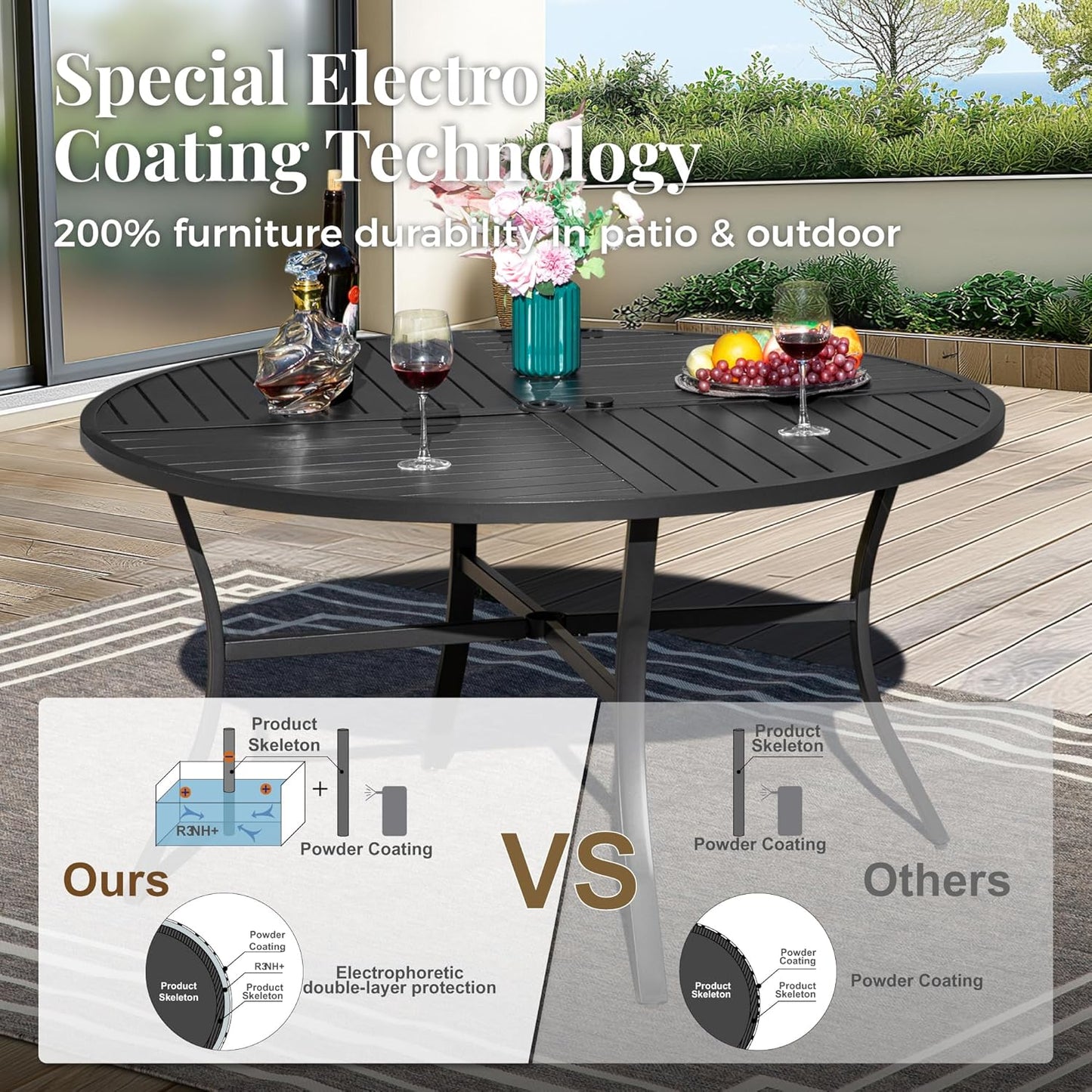 Outdoor Patio Round Dining Table, 42"x 42" Metal Slatted Round Tabletop with Adjustable Umbrella Hole for Deck Lawn Garden Backyard, Black