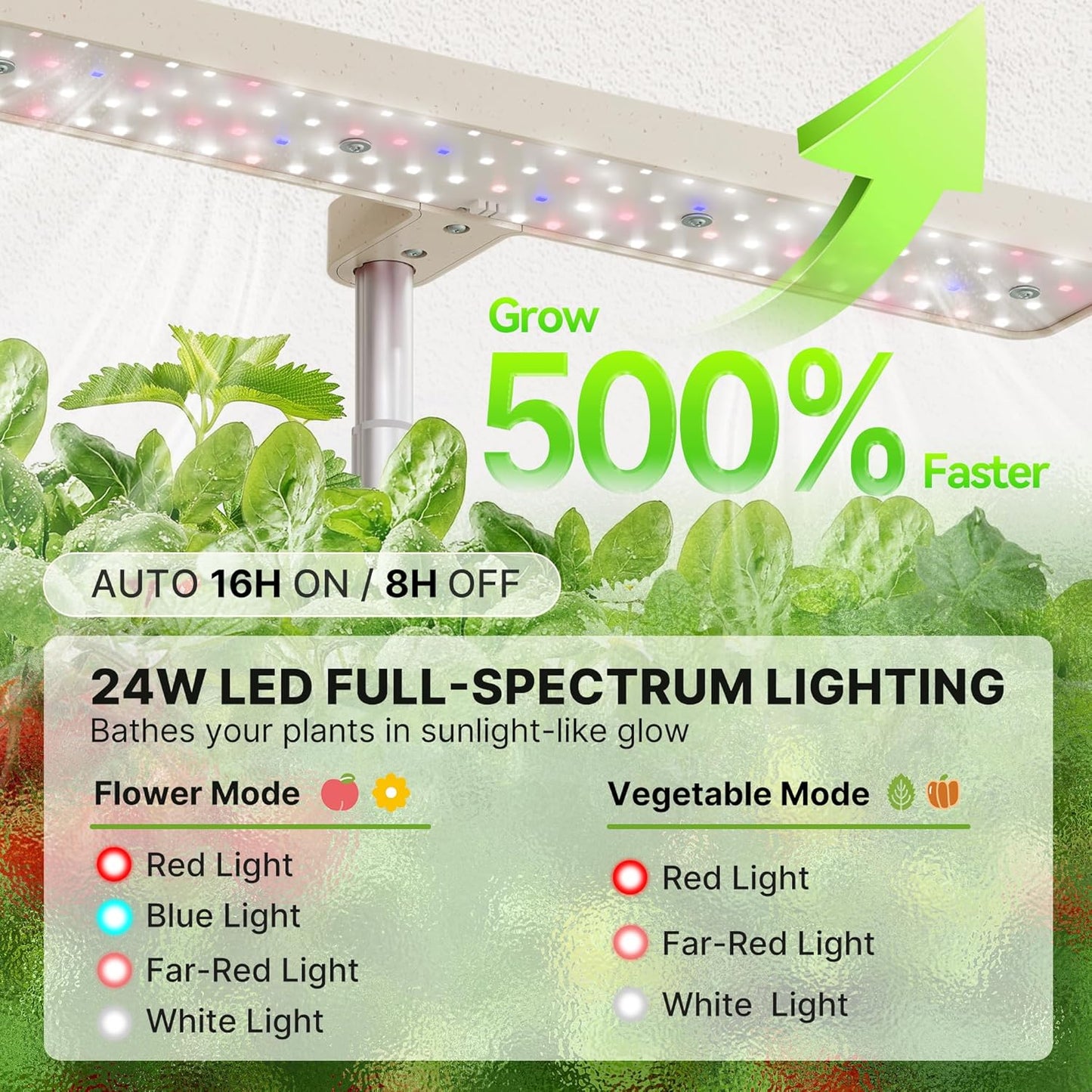 SUNCOZE Hydroponics Growing System Kit 12 Pods, 24W LED Grow Light Indoor Garden, 4L Water Tank with Quiet Pump, Adjustable Height Herb Garden Planter Indoor Kit, Gardening Gifts, Beige