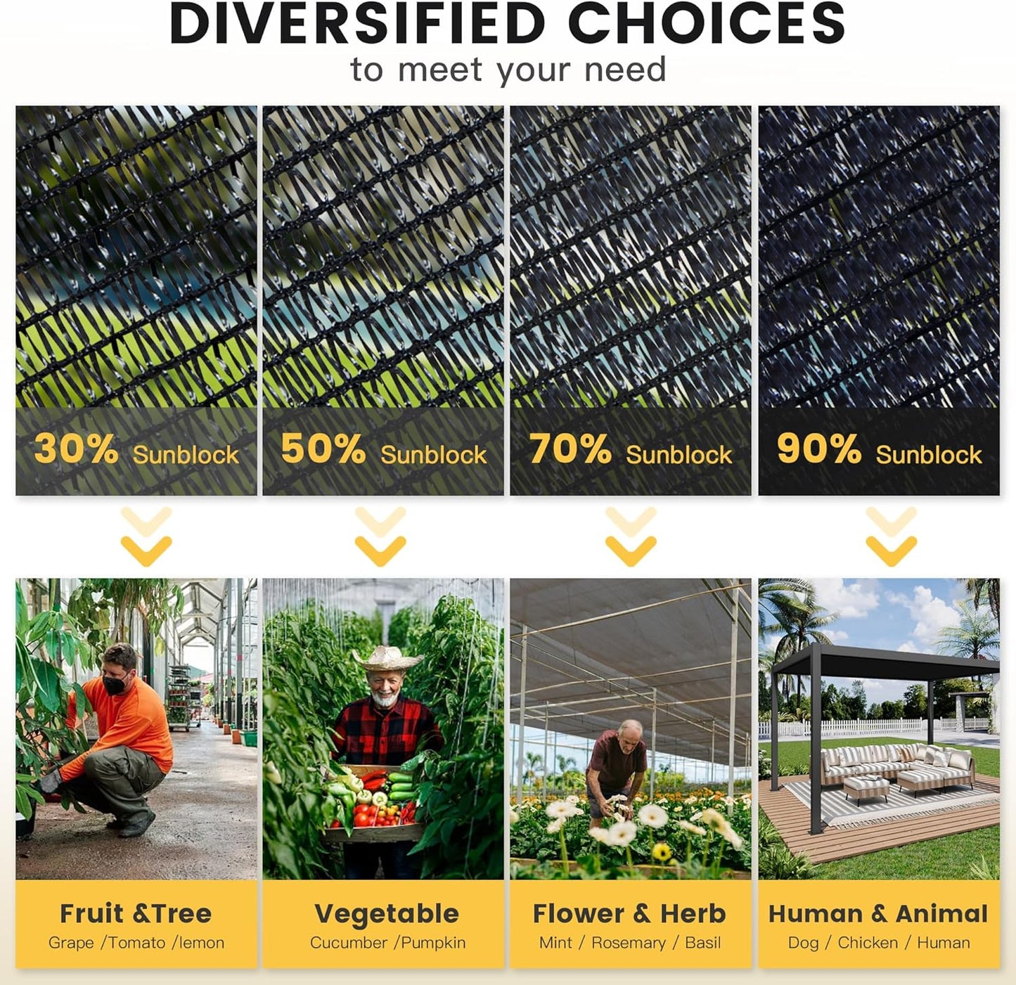 VICLLAX 90% Shade Cloth, 17x17FT Durable Black Mesh Trap with Every 3 FT Grommet, Sun Shade Fabric Netting for for Plants Cover, Greenhouse, Chicken Coop, Barn Kennel, Garden Patio